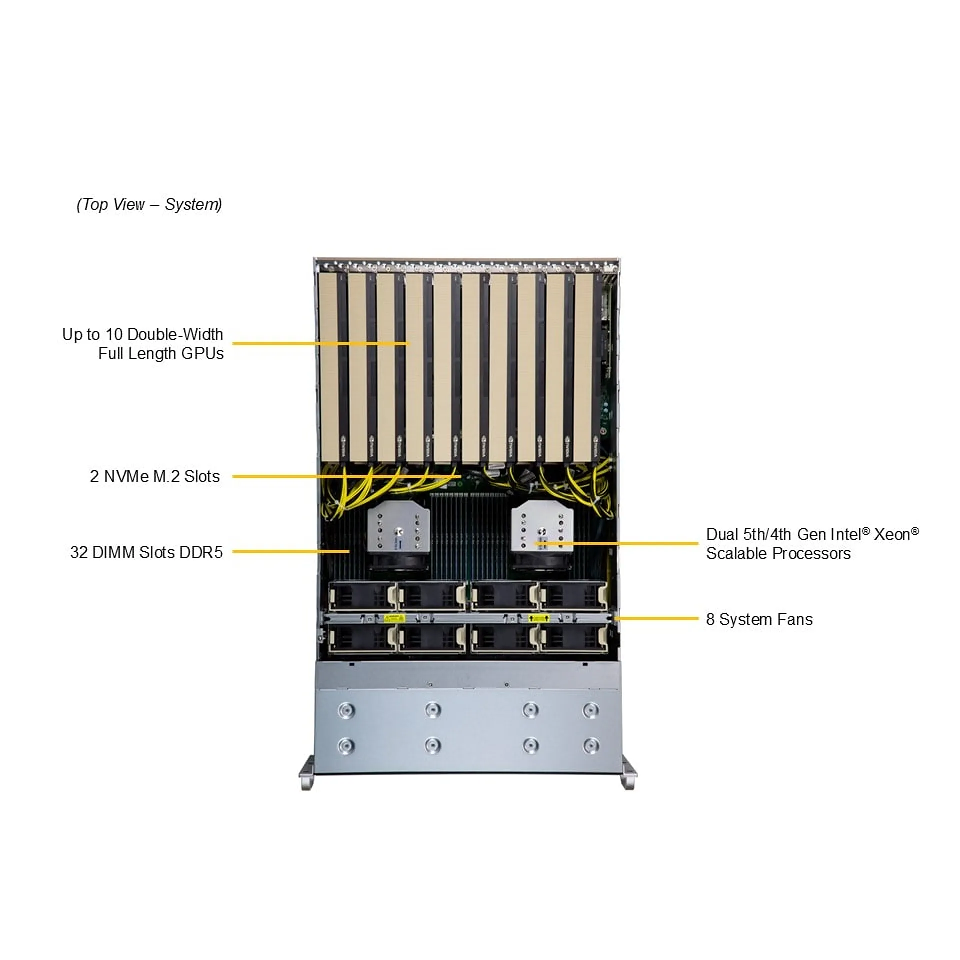 SYS-421GE-TNRT-02-G1
