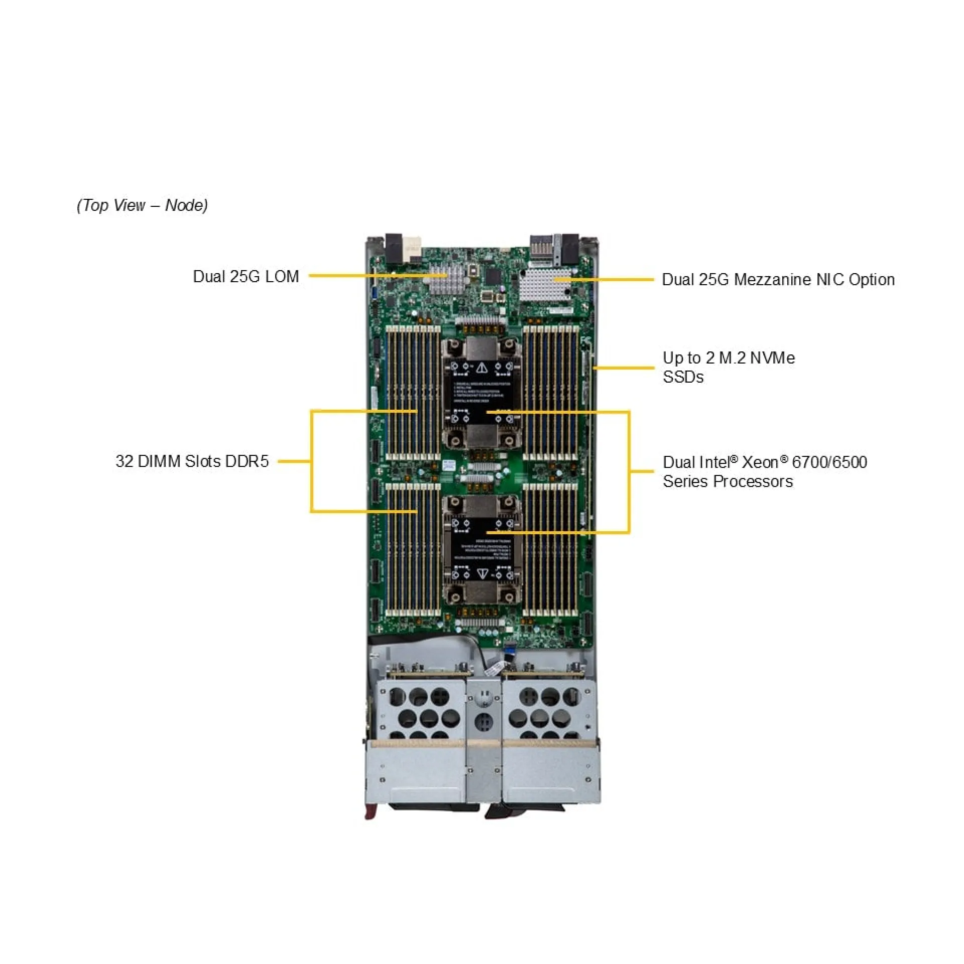 SBI-622B-1NE38