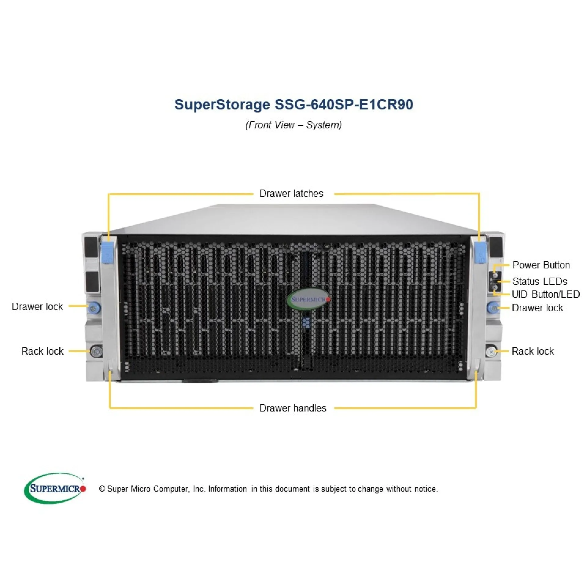 SSG-640SP-E1CR90