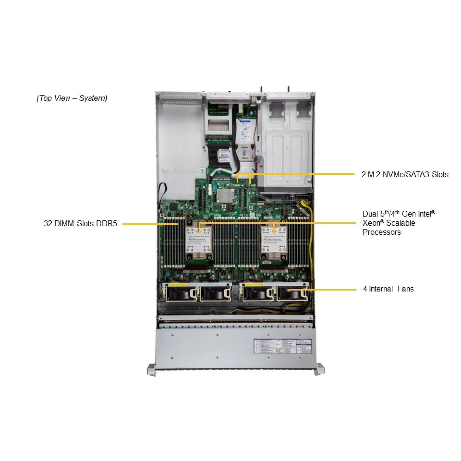 SYS-221H-TN24R