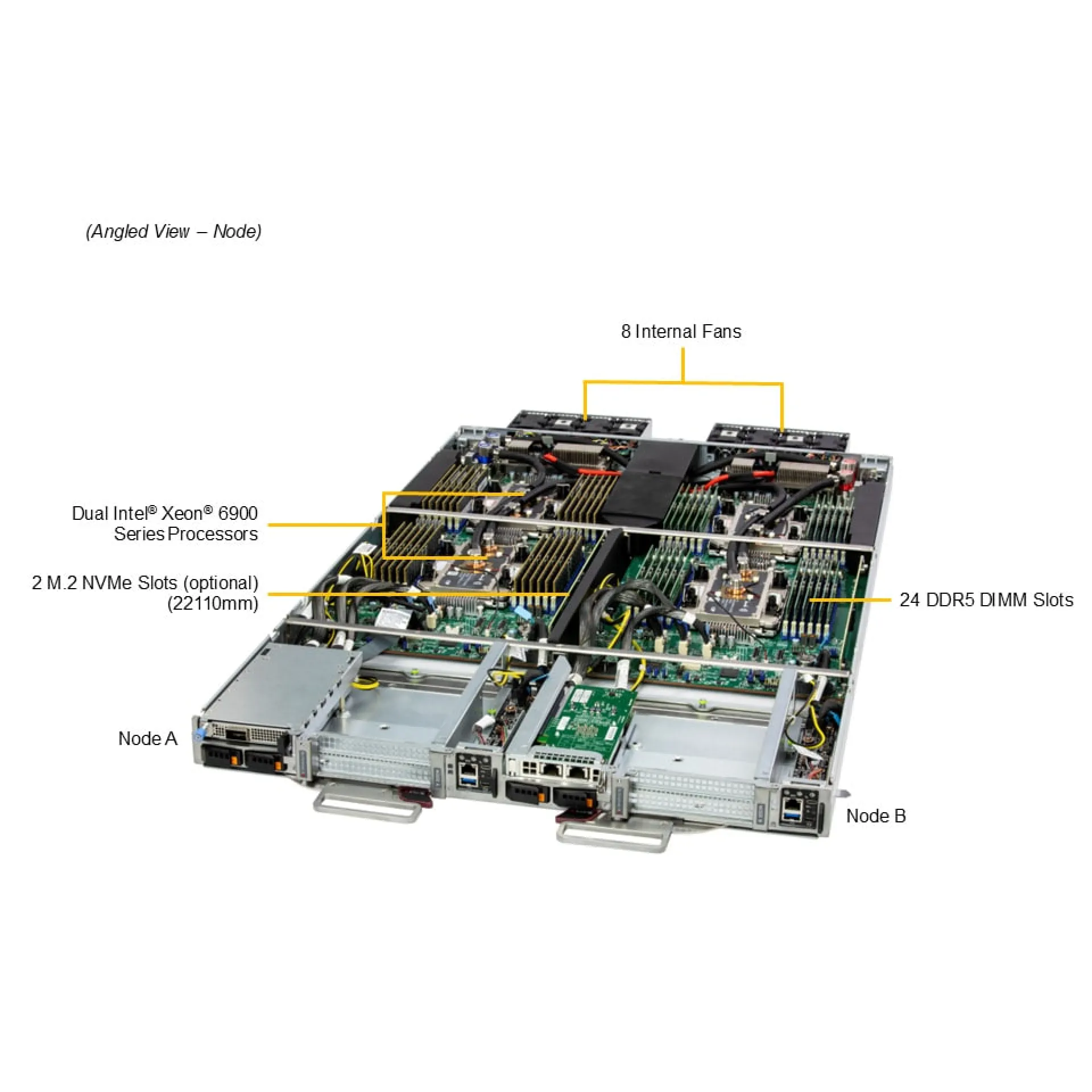 SYS-122FT-DEO-LCC