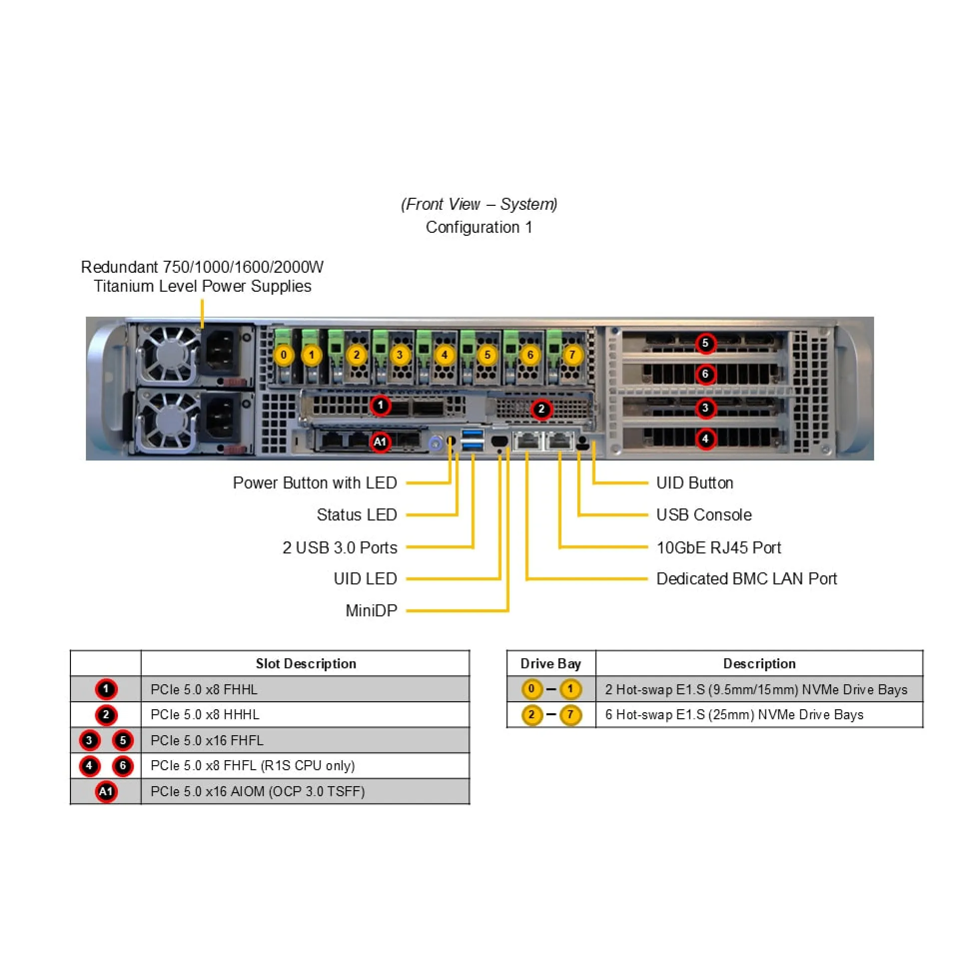 SYS-212MT-FNR