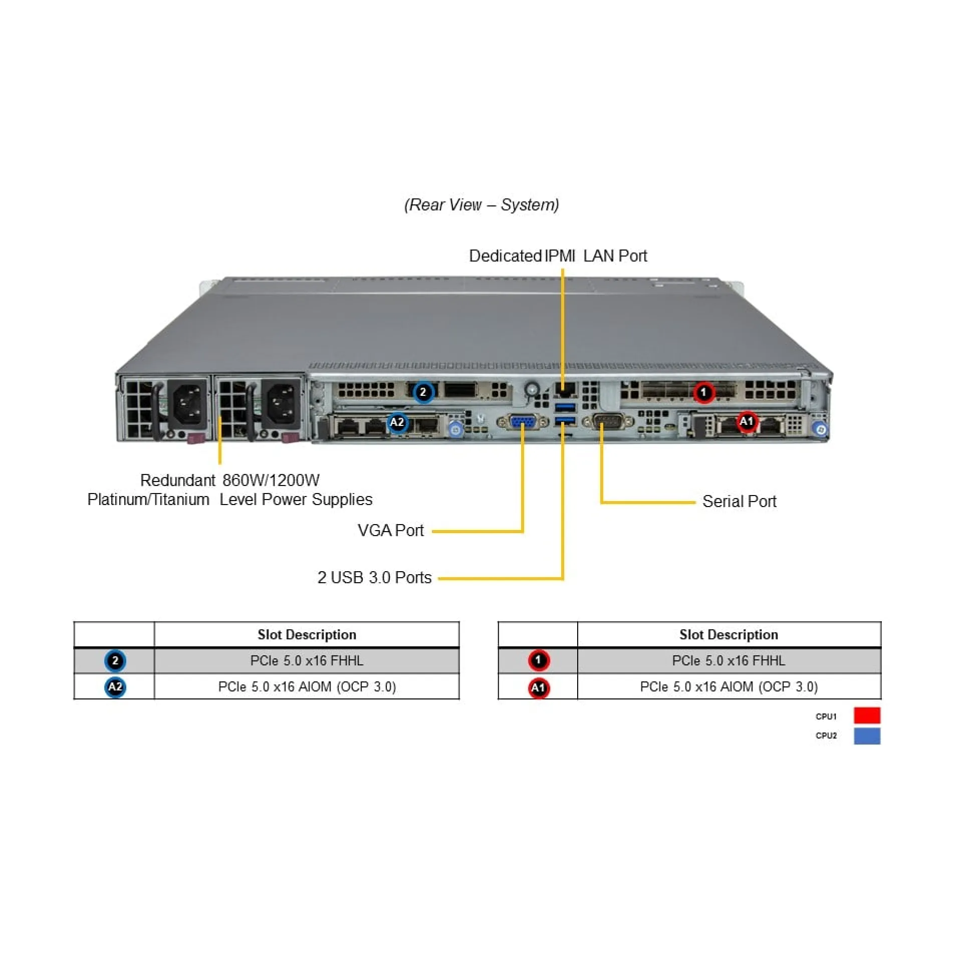 SYS-611C-TN4R