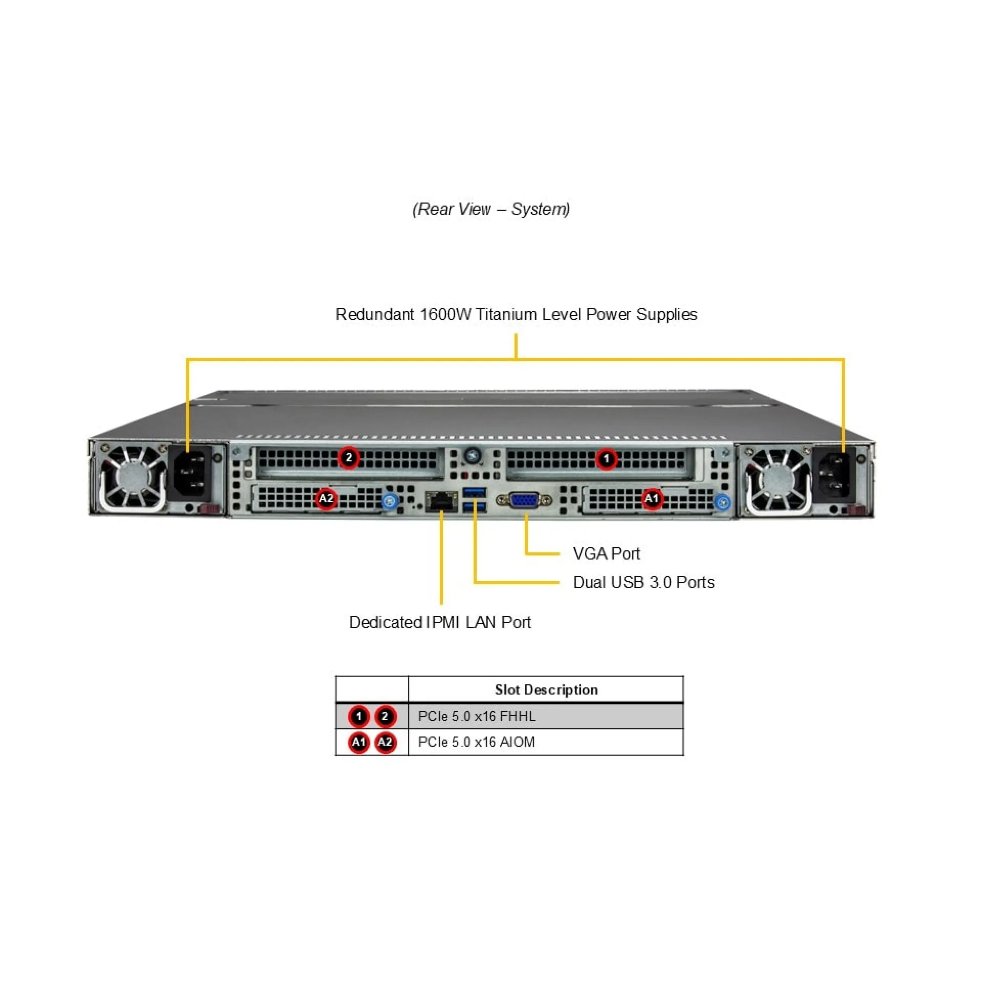 ASG-1115S-NE316R-02-G1