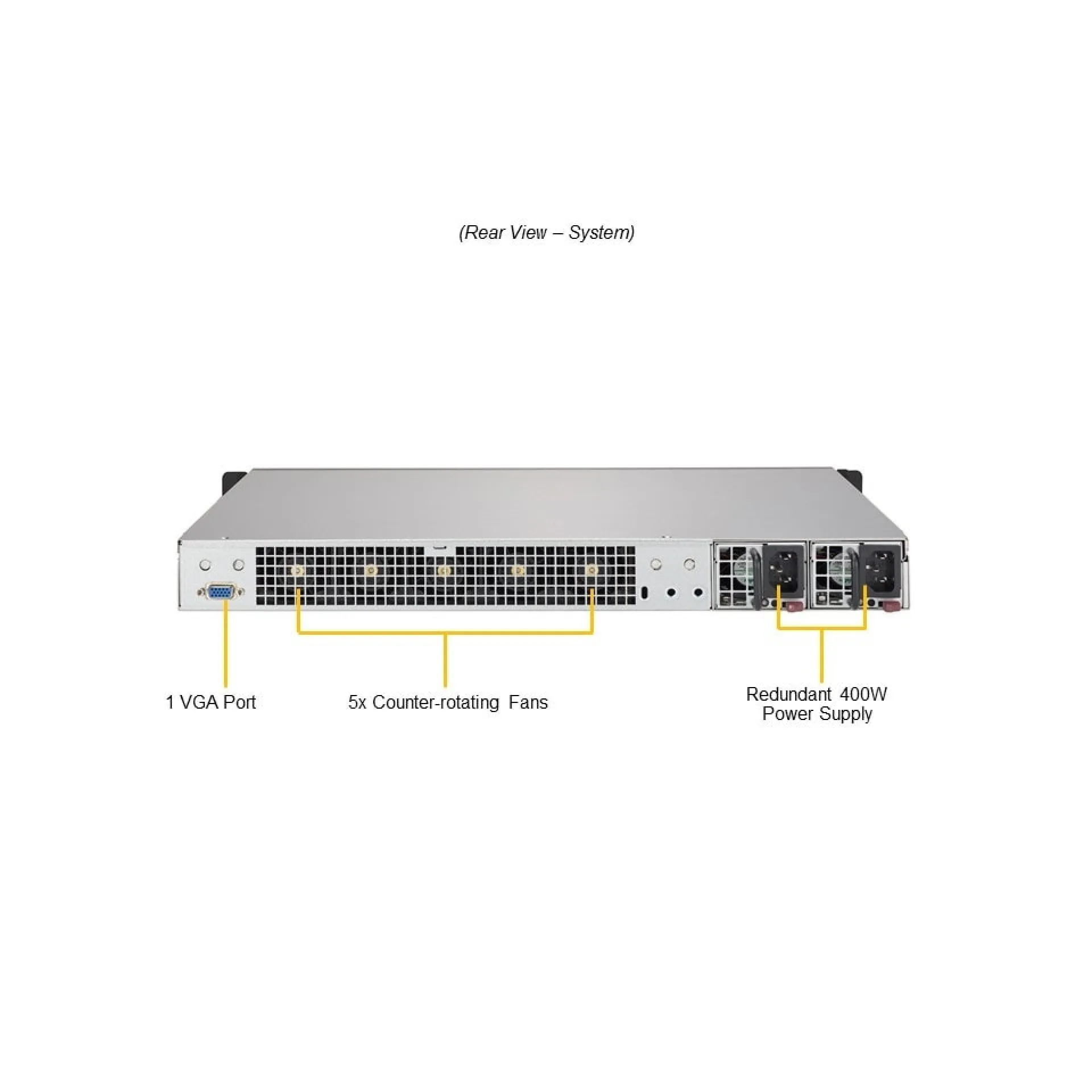 Supermicro SYS-1019D-16C-FRN5TP rear view