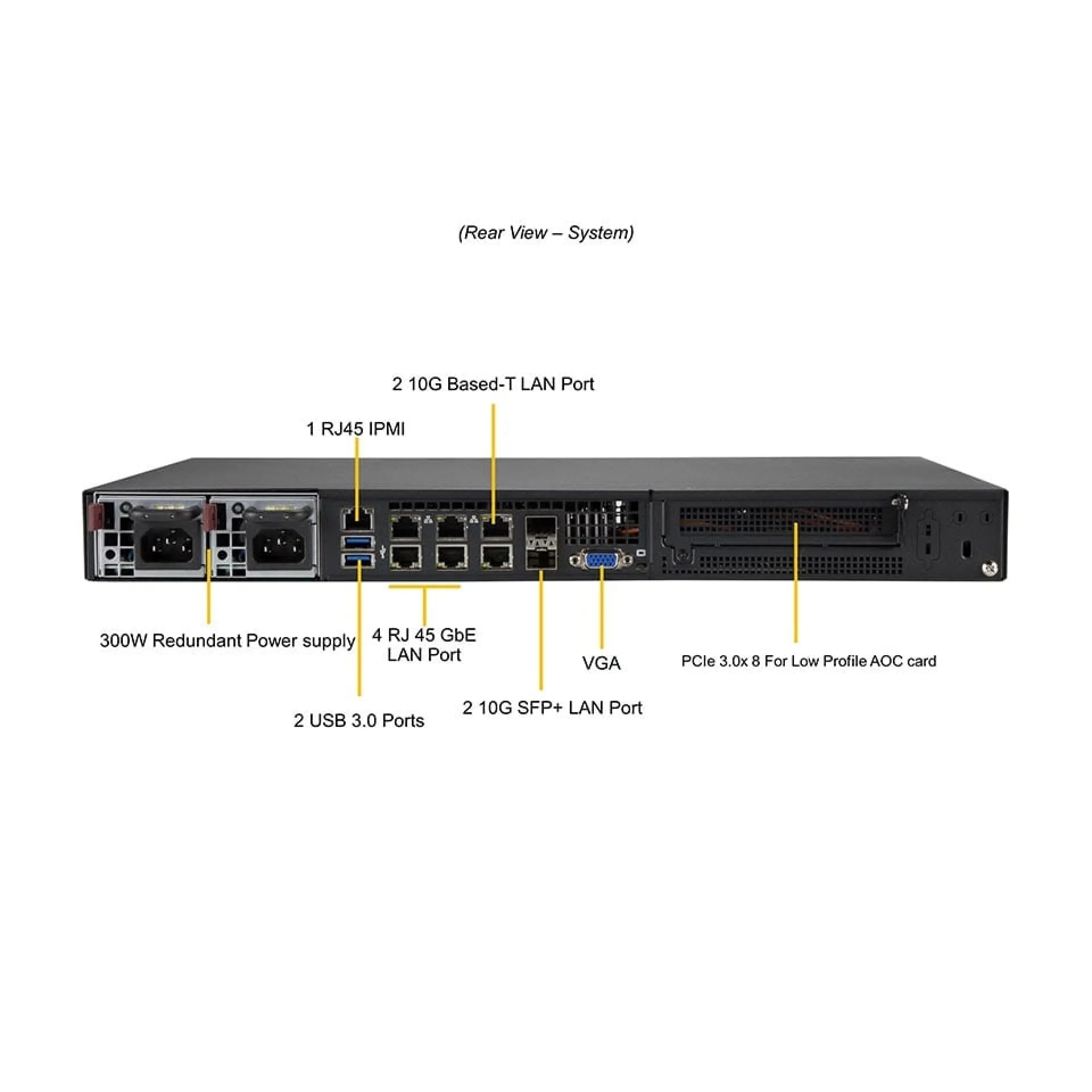 Supermicro SYS-5019D-RN8TP rear view