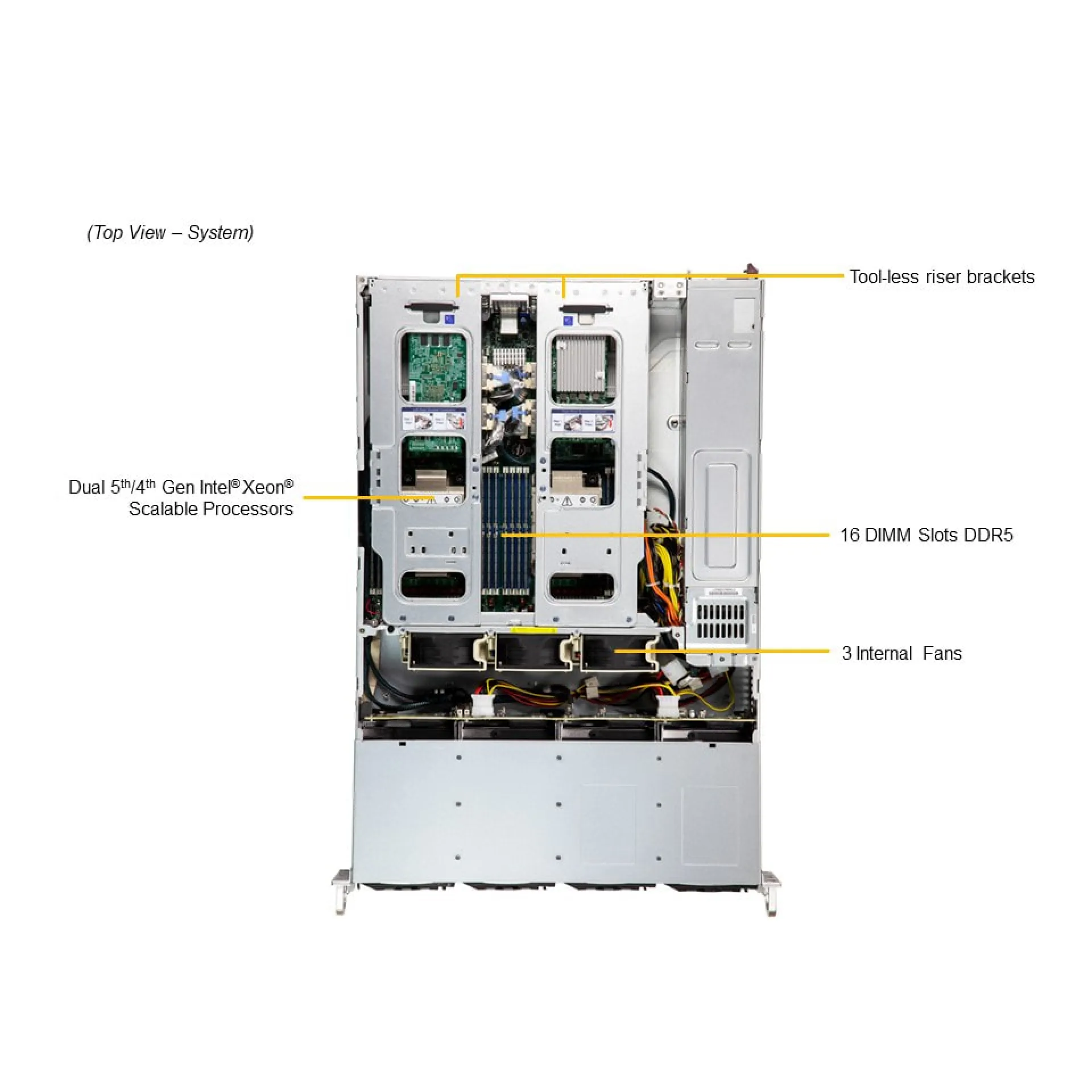 SYS-621C-TN12R