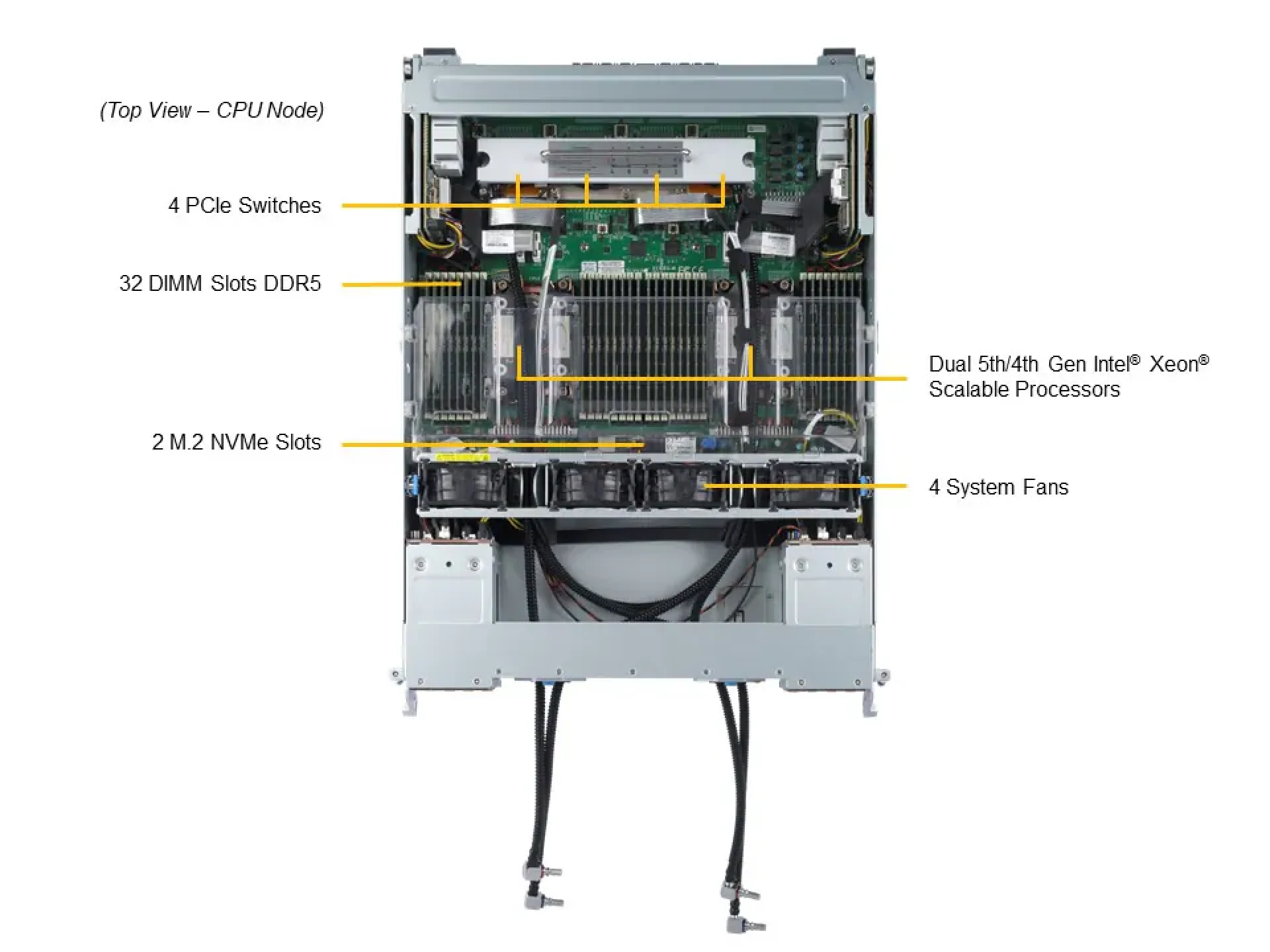 SYS-421GE-TNHR2-LCC