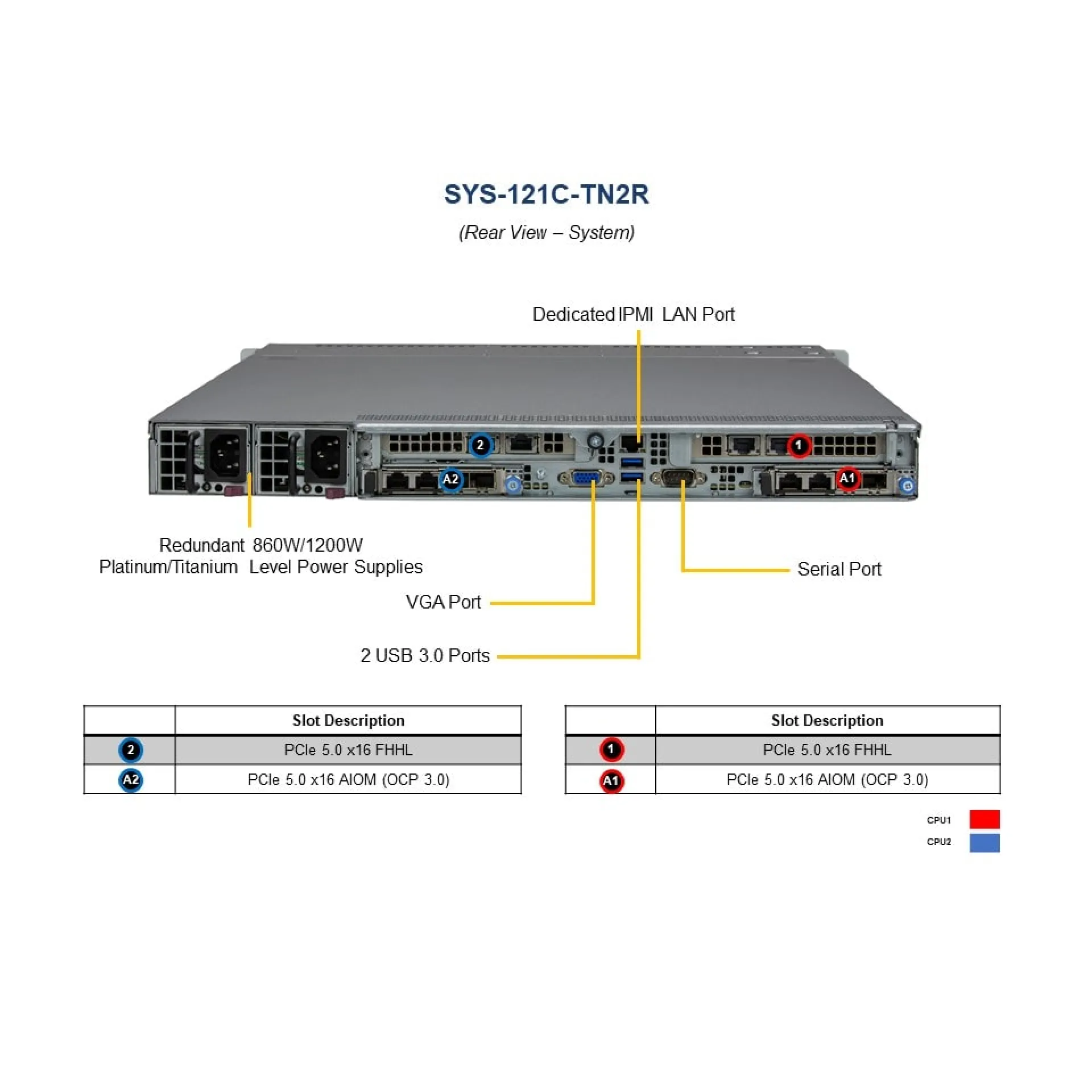 SYS-121C-TN2R