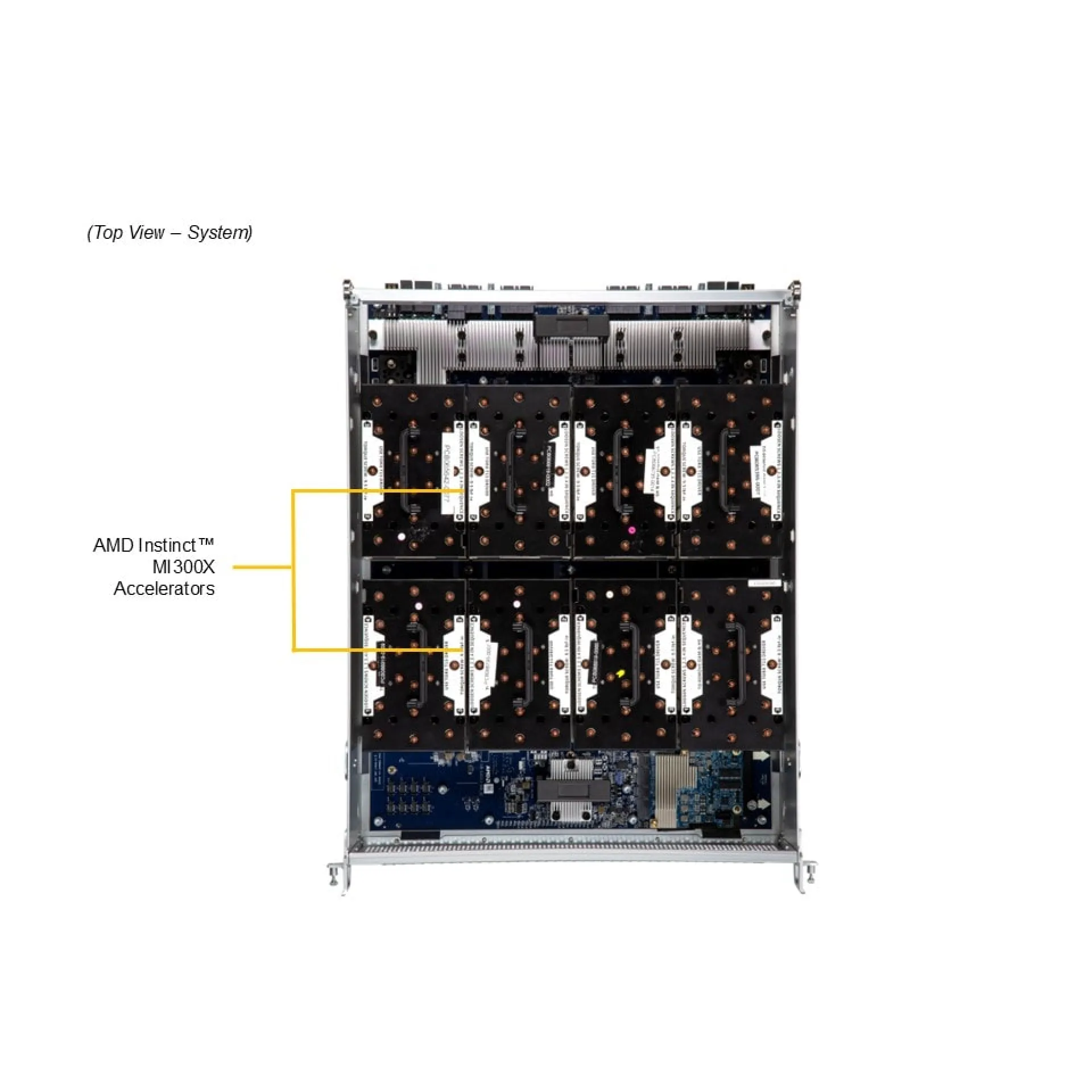 AS-8125GS-TNMR2-G1