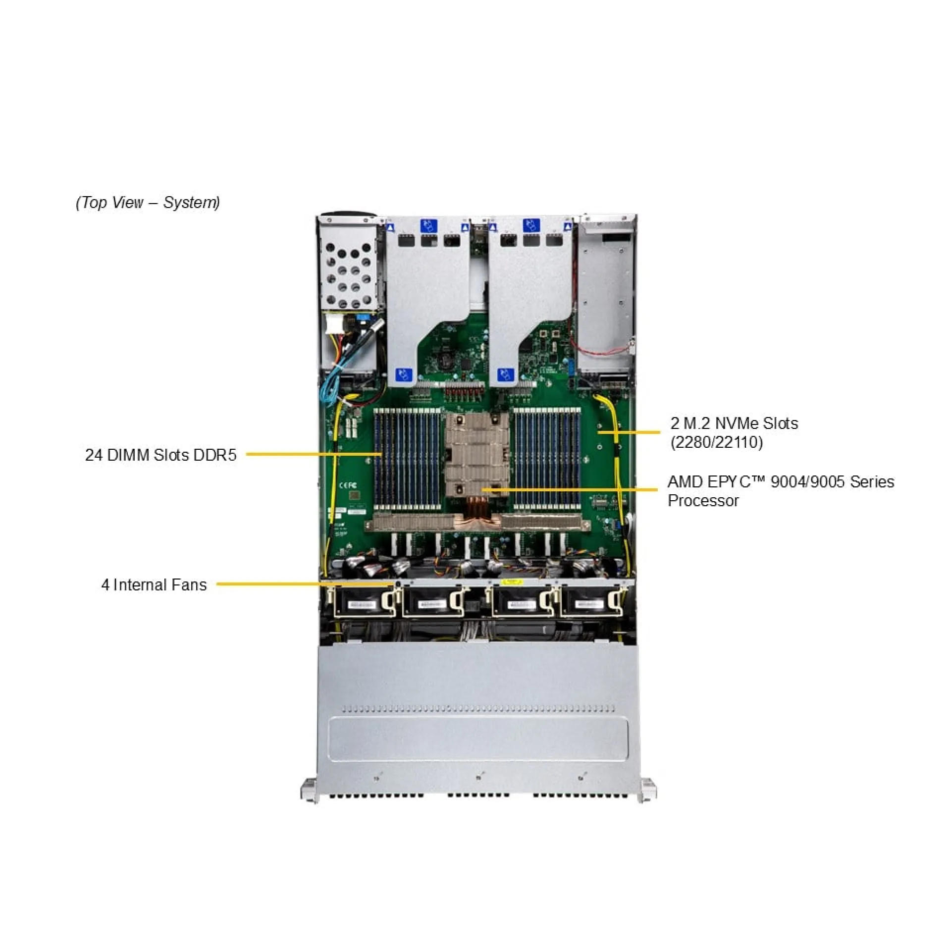 ASG-2115S-NE332R
