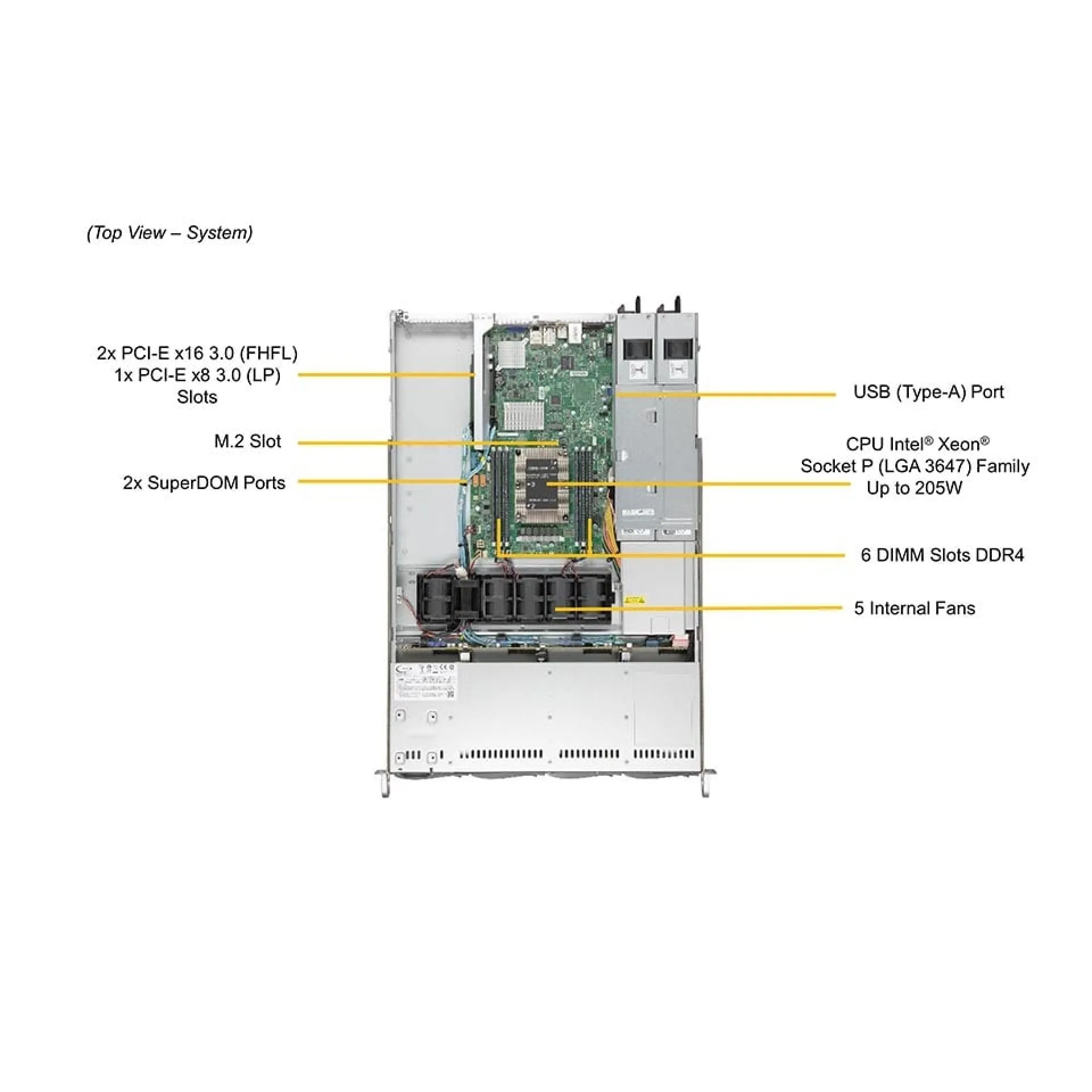 Supermicro SYS-5019P-WTR top view