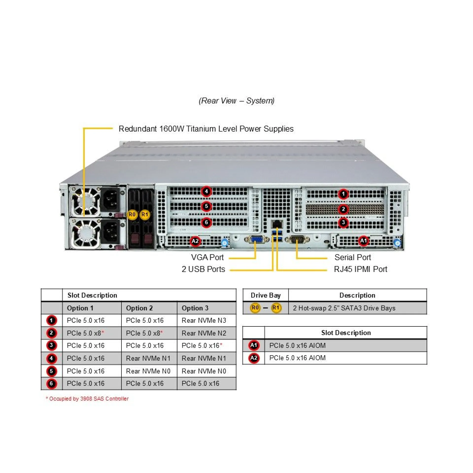 ASG-2015S-E1CR24H-G1