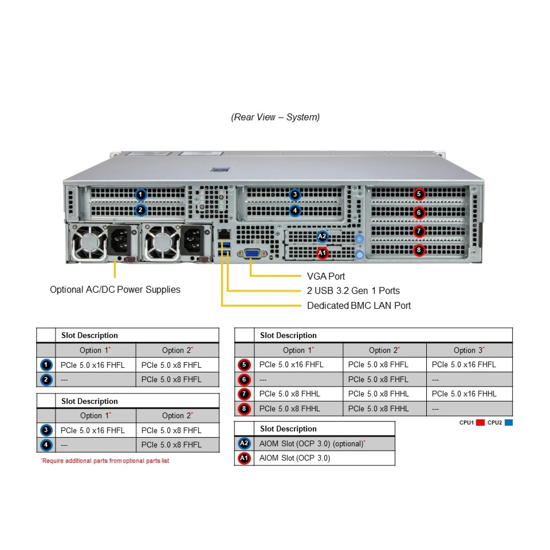 SYS-222HE-TN