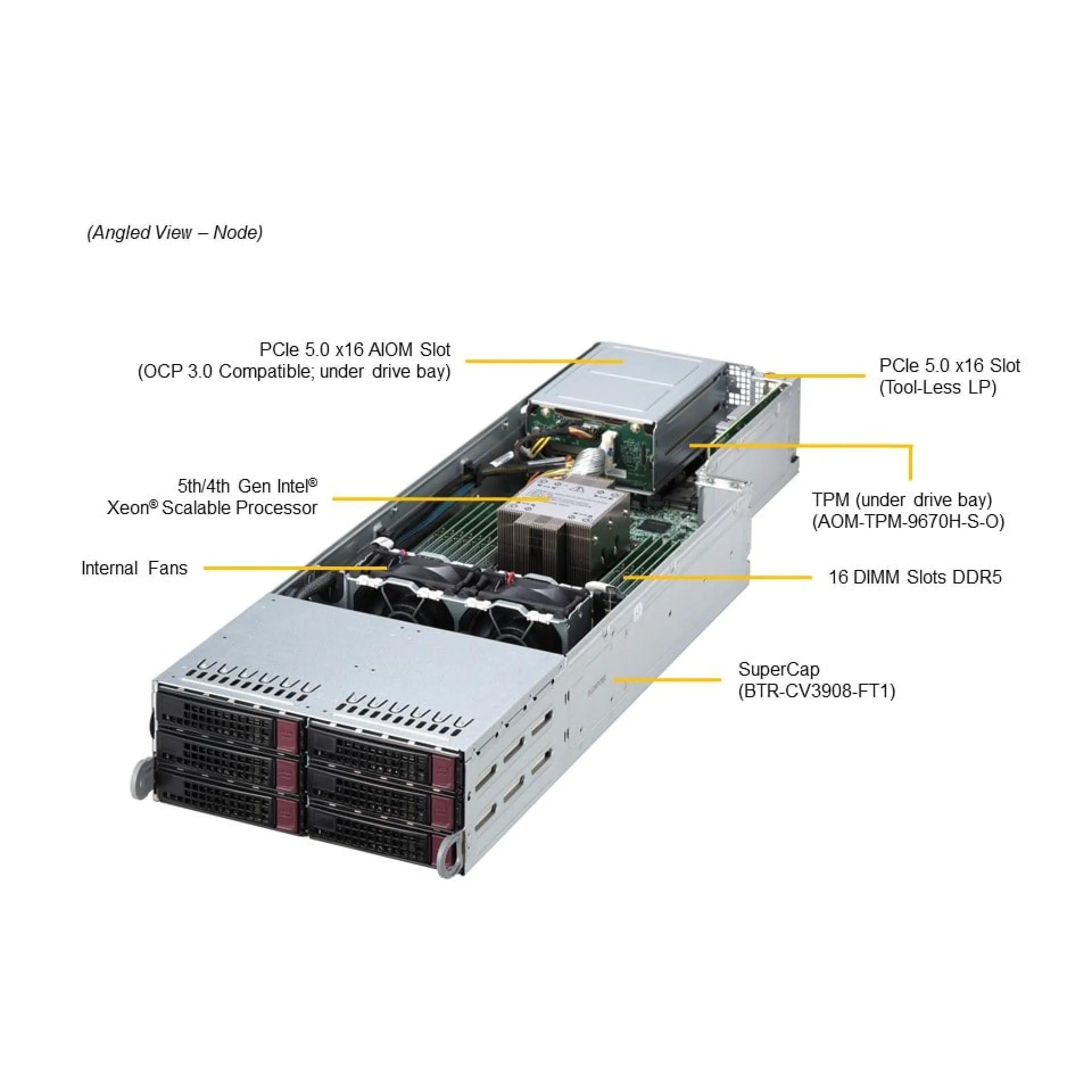 SYS-F521E3-RTB