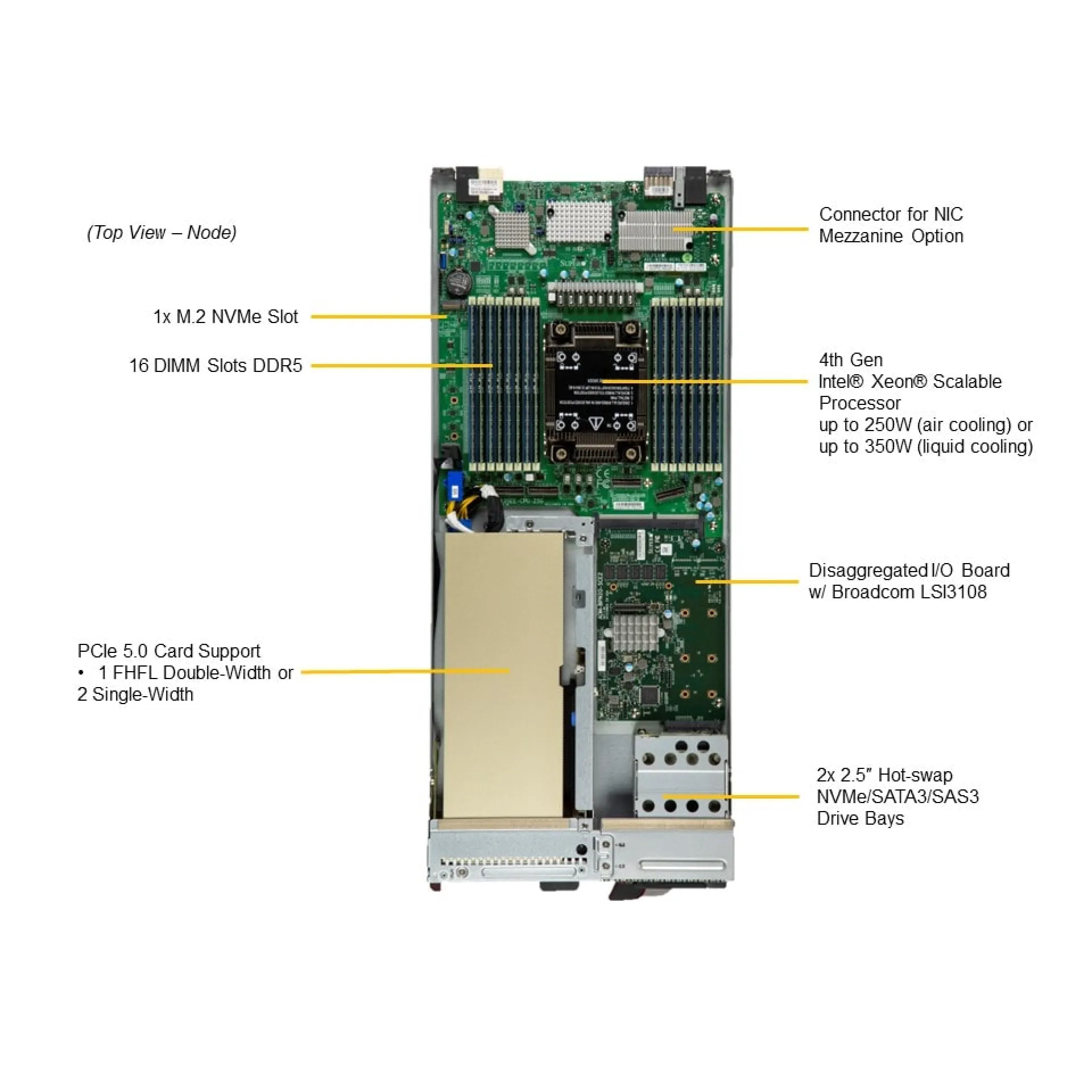 SBI-611E-1C2N