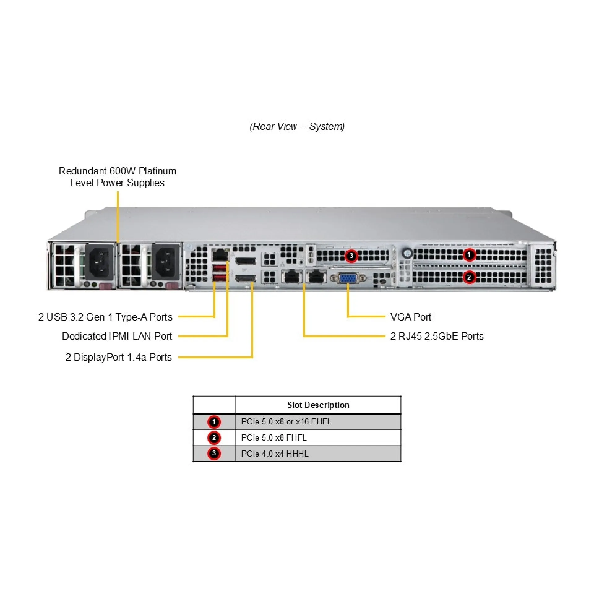 SYS-111AD-WN2R