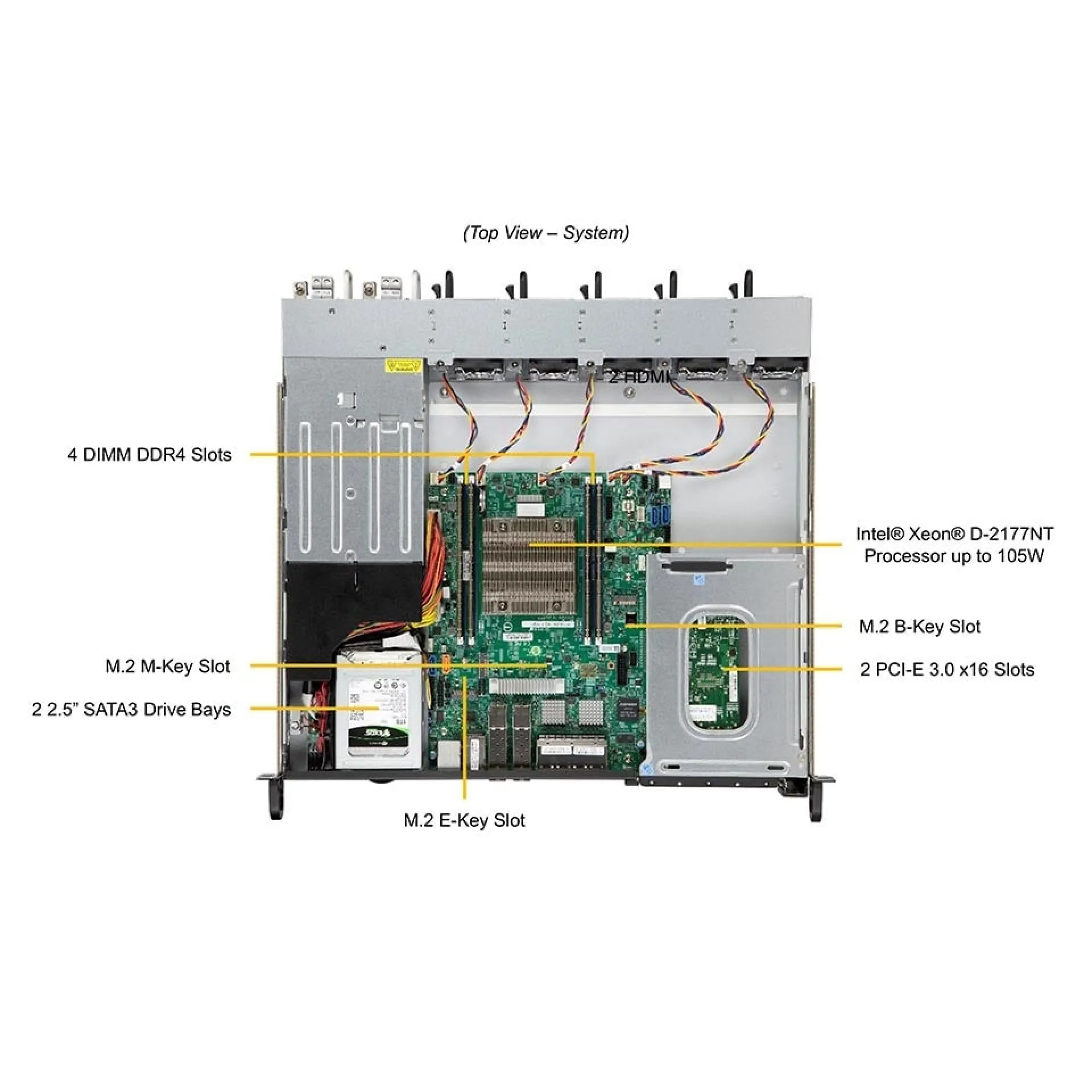 Supermicro SYS-1019D-14CN-RDN13TP+ top view