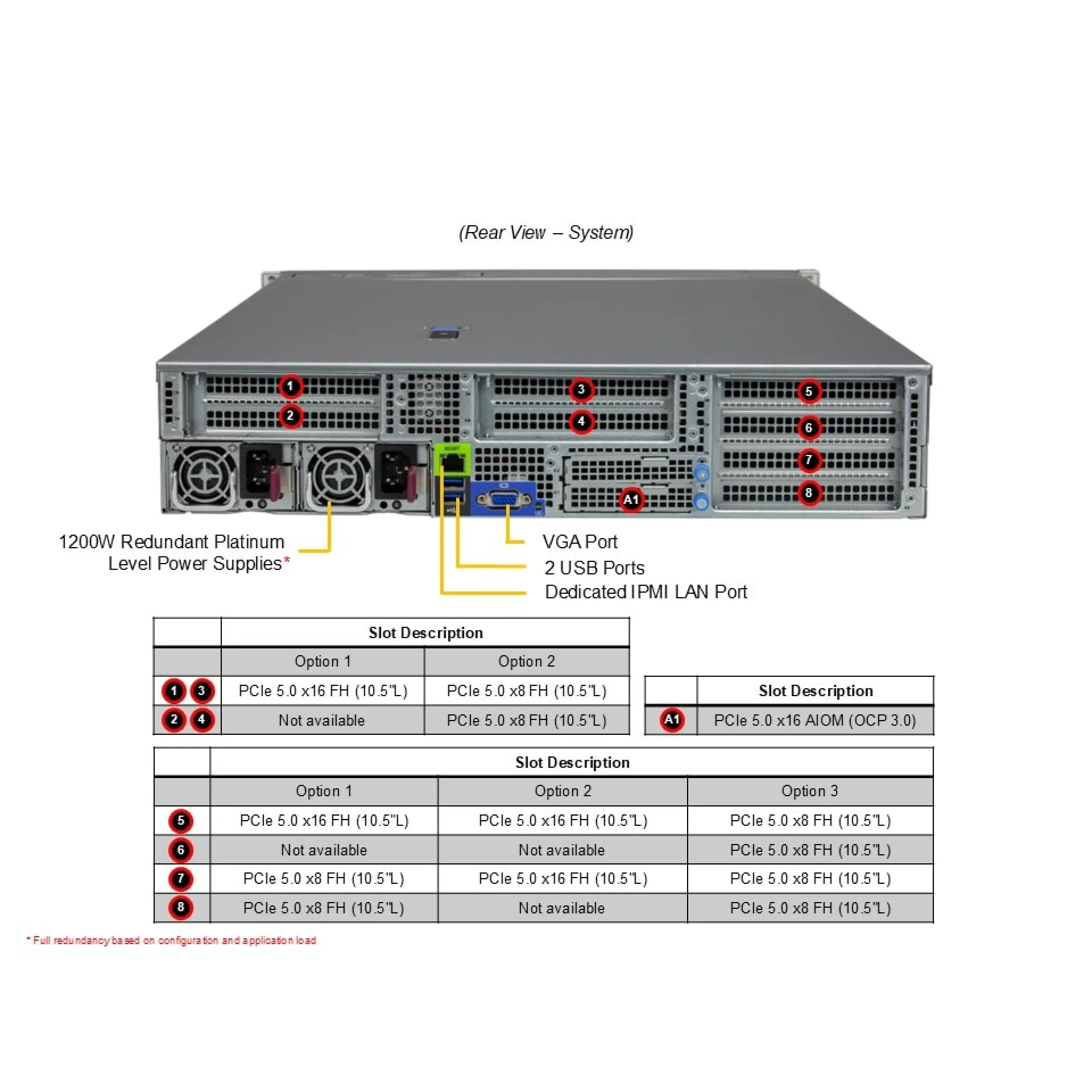 AS-2015HS-TNR