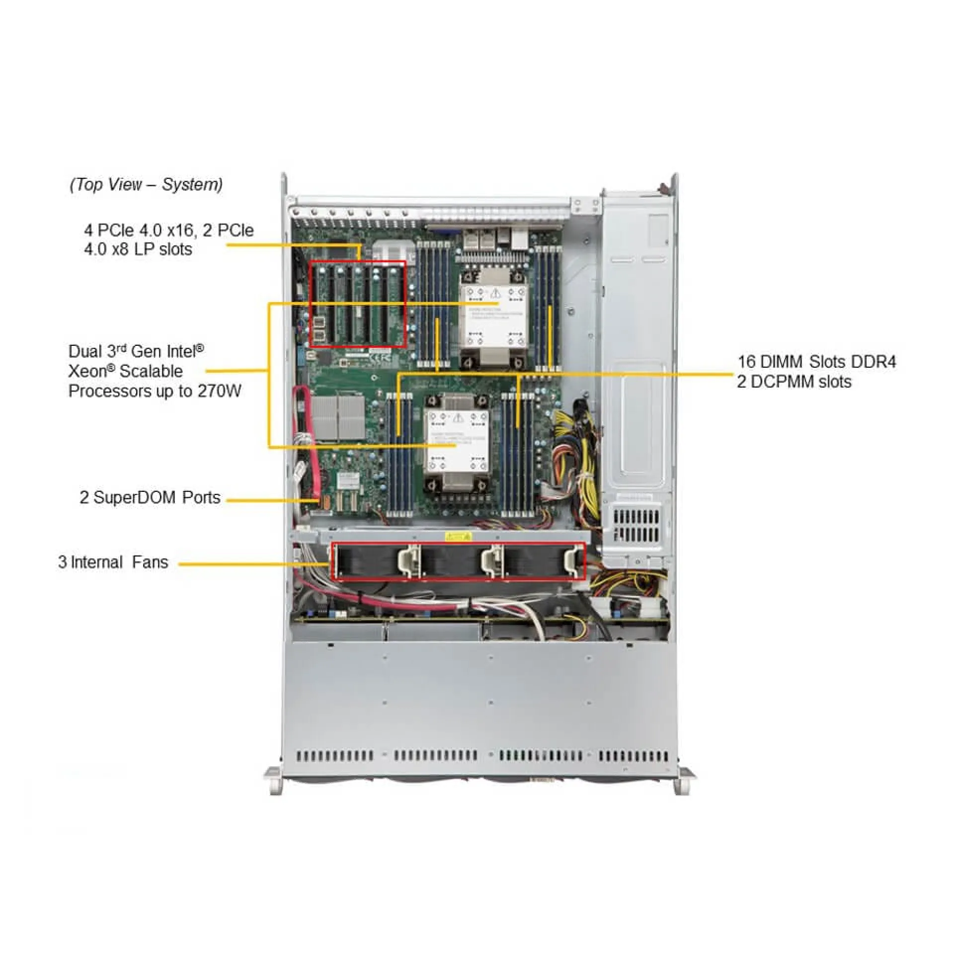 Supermicro SYS-620P-TRT top view
