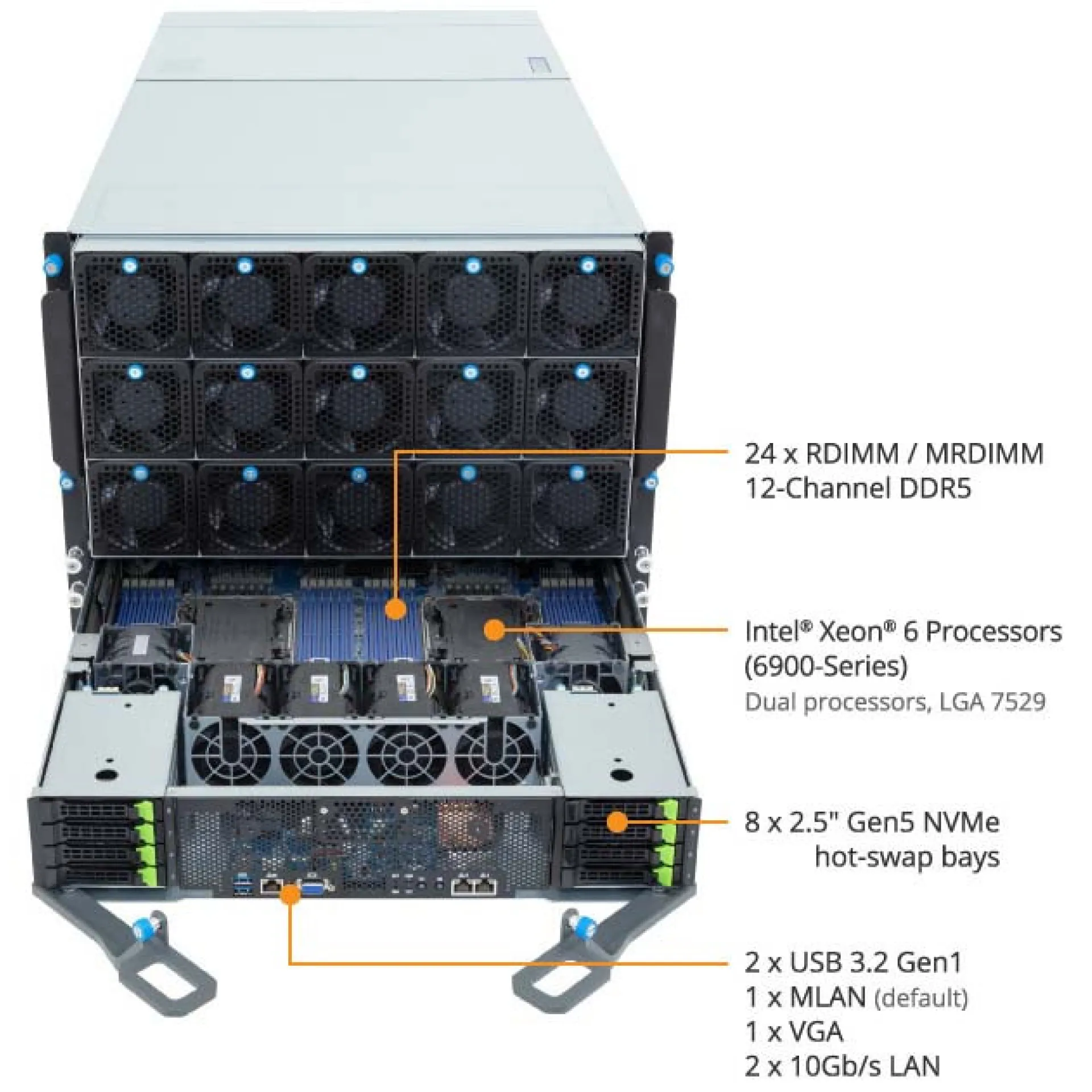 Gigabyte G894-AD1-AAX5 front view