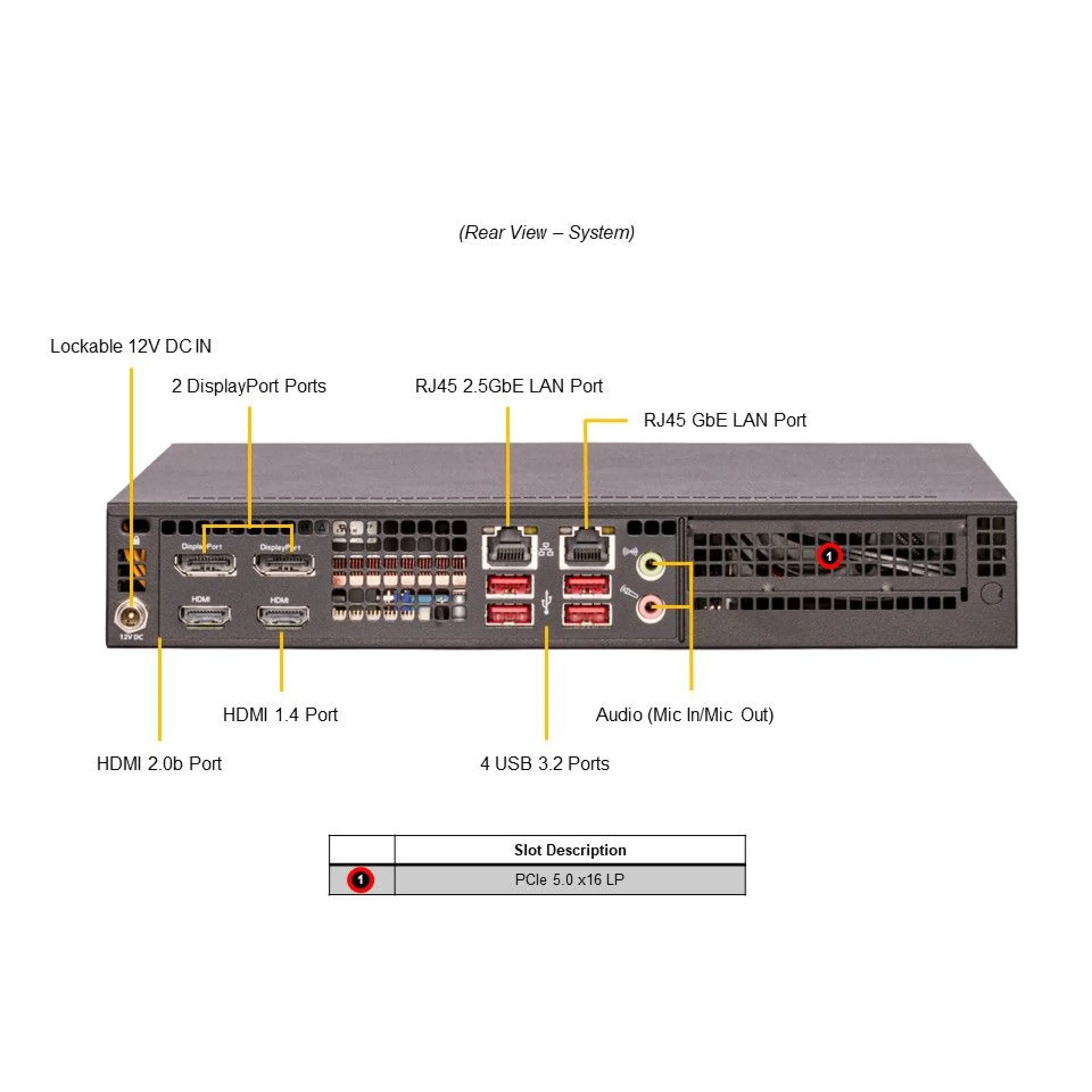 SYS-E300-13AD-02-G1