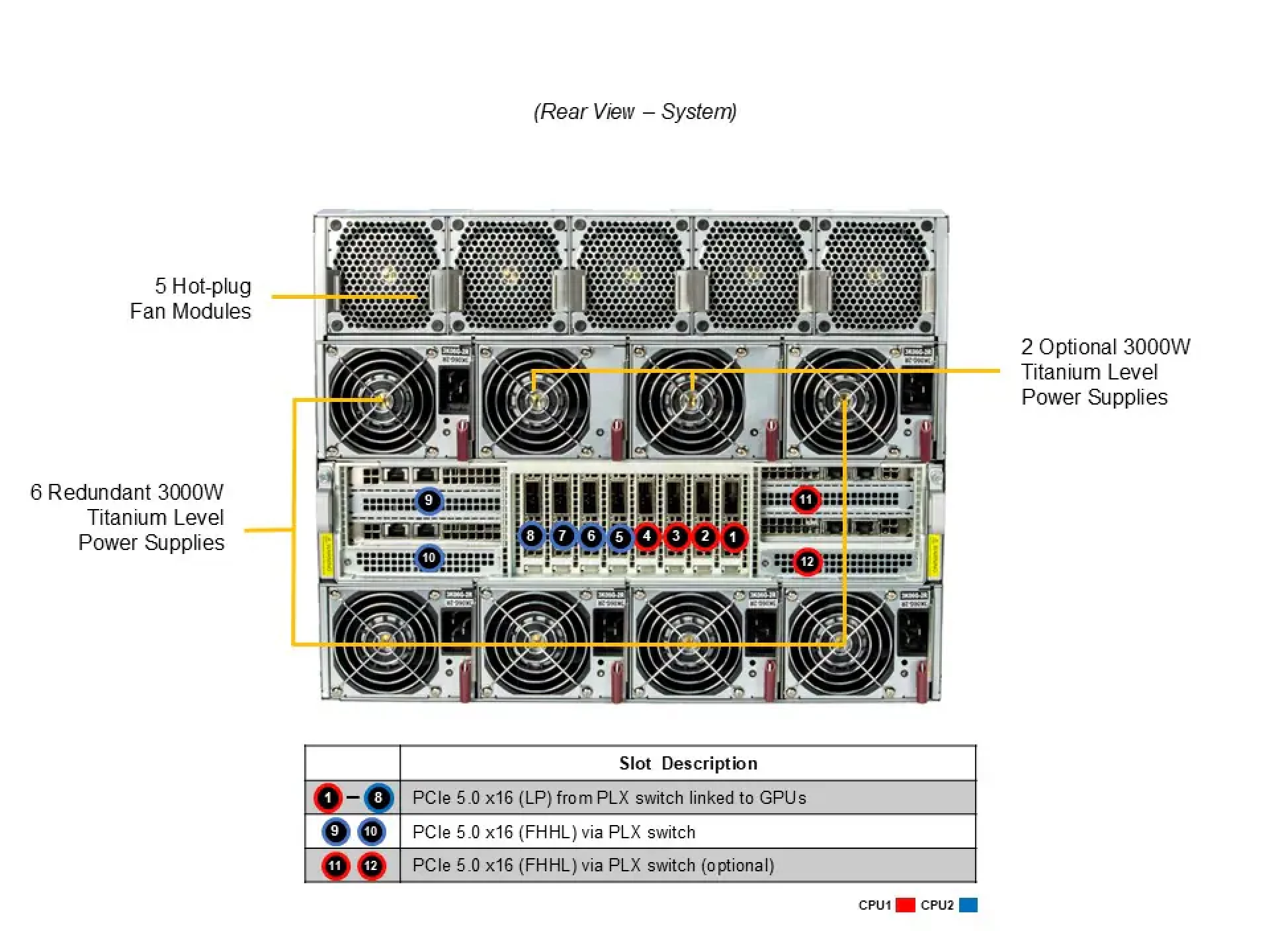 AS-8125GS-TNMR2