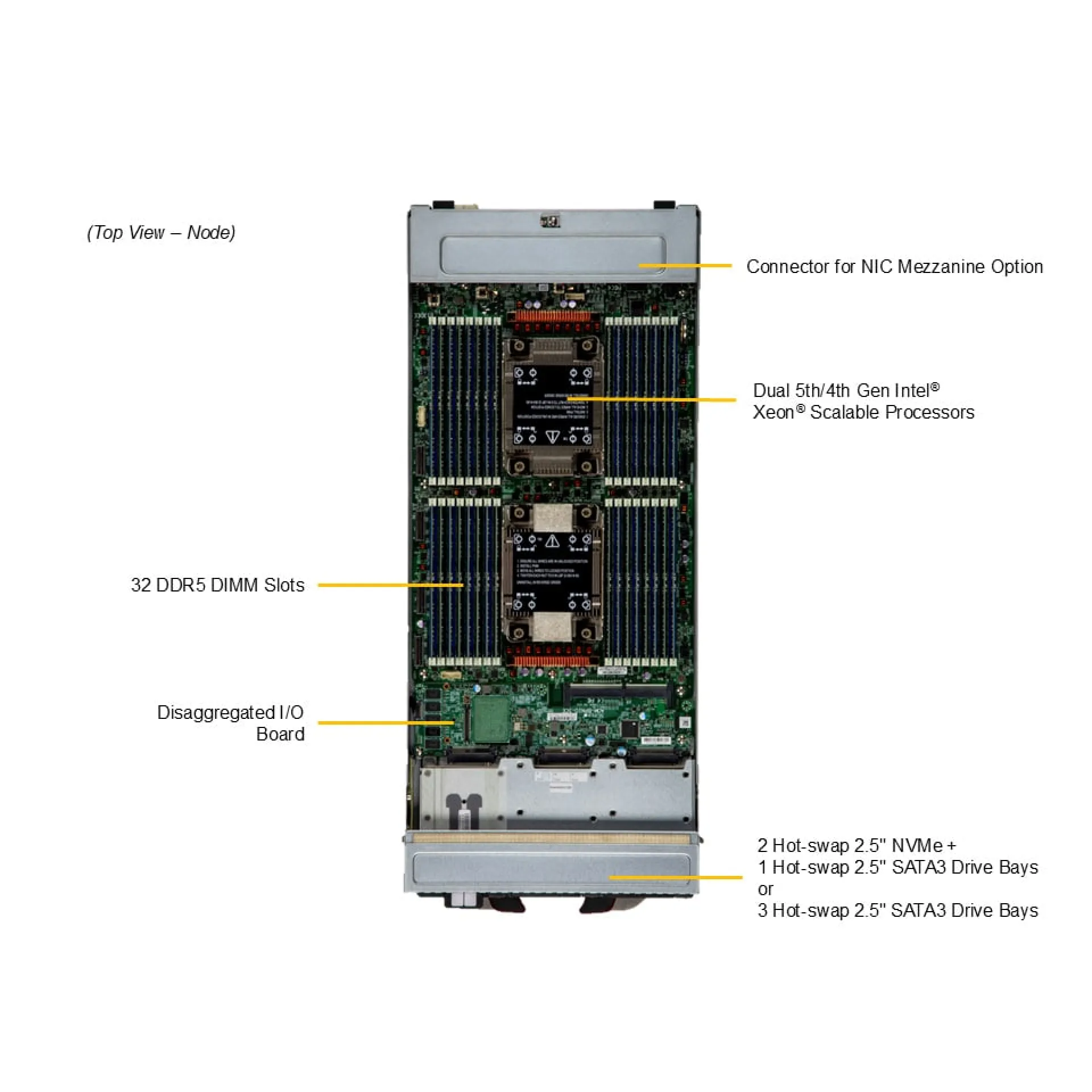 SBI-621E-5T3N