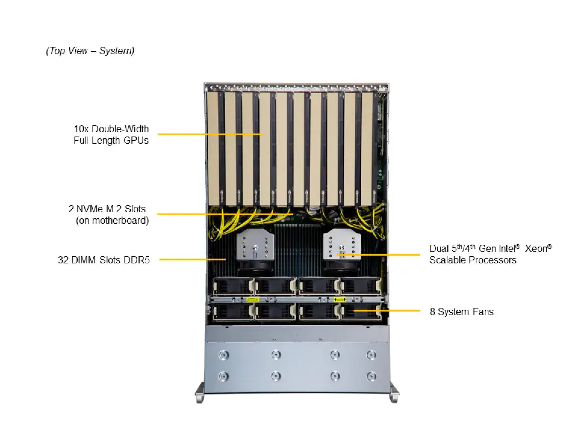 SYS-421GE-TNRT
