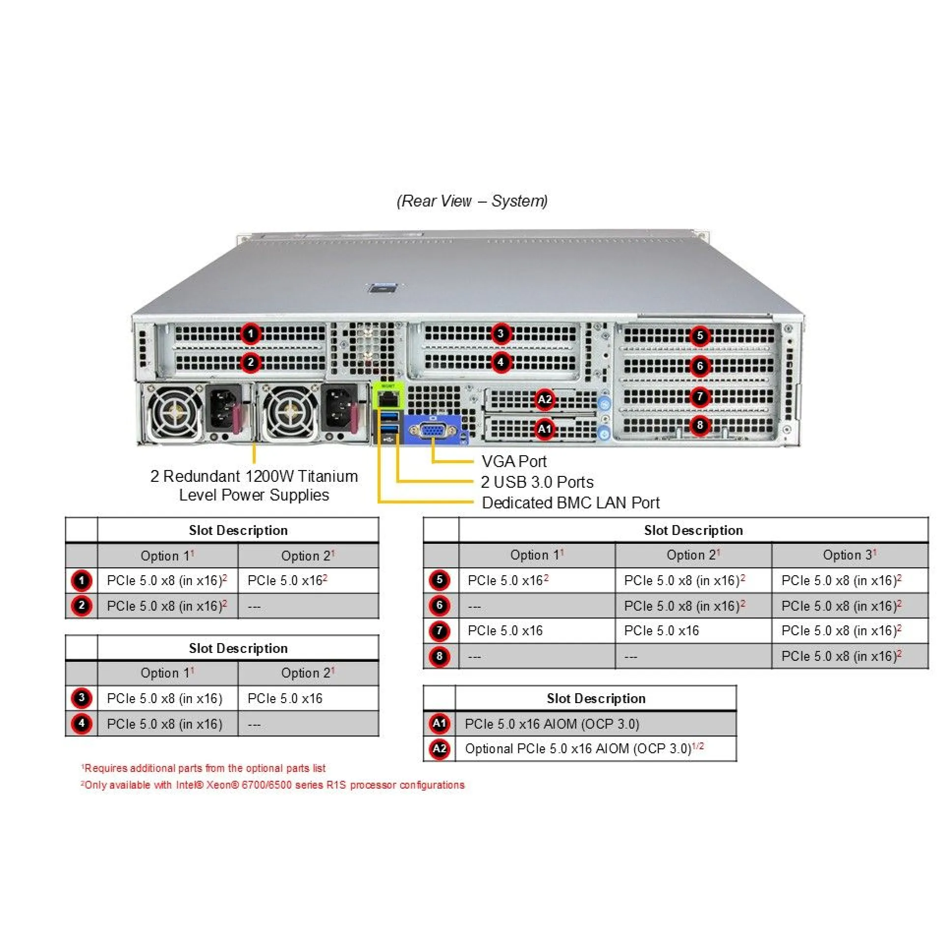 SYS-212H-TN-G1