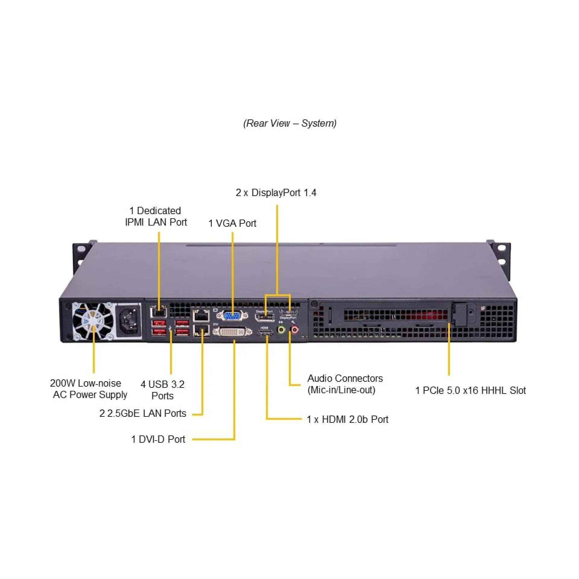 SYS-111AD-HN2
