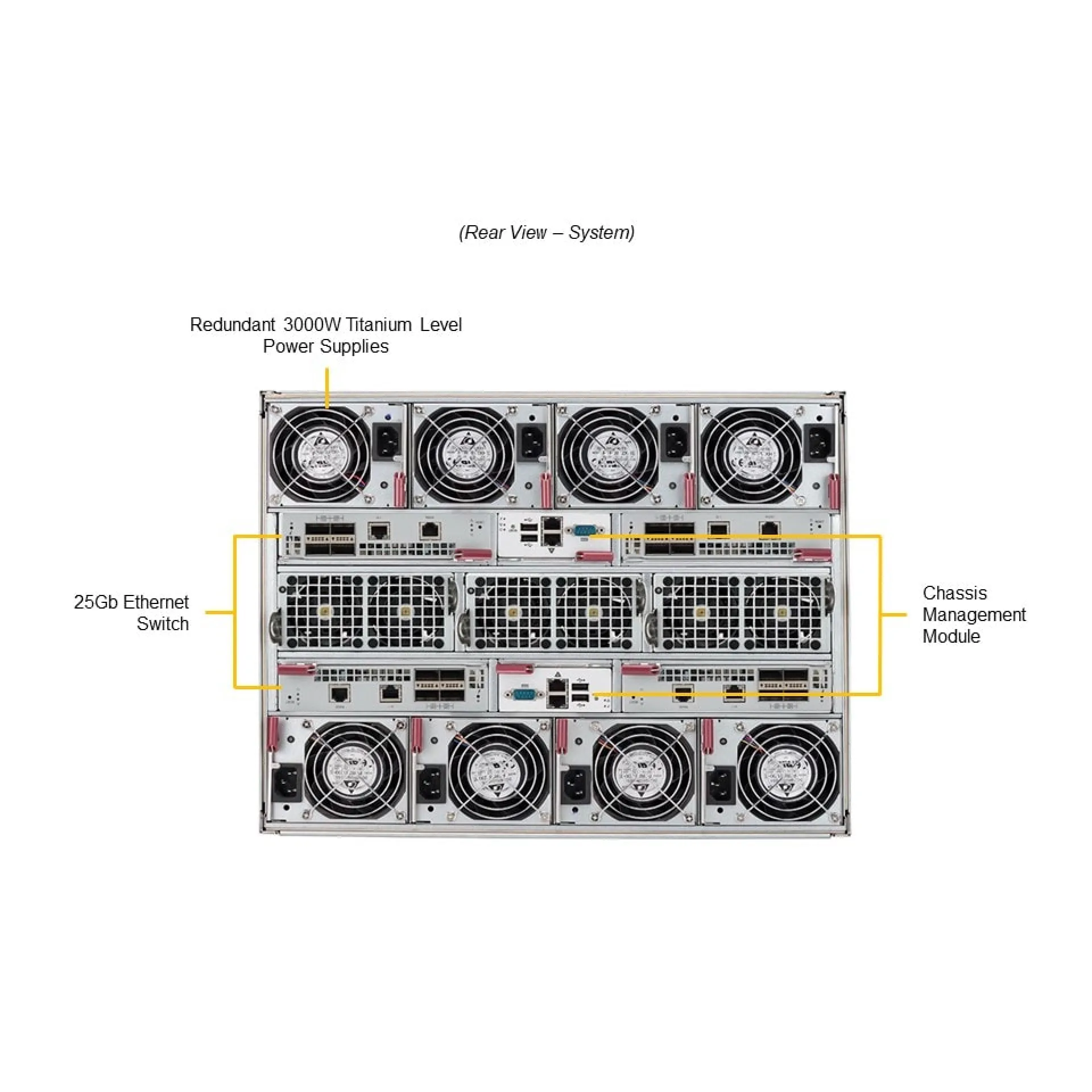 SBI-411E-5G