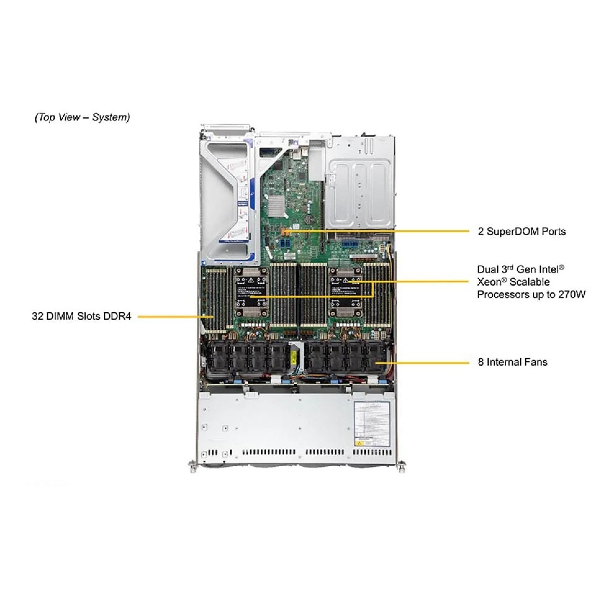 SYS-610U-TNR