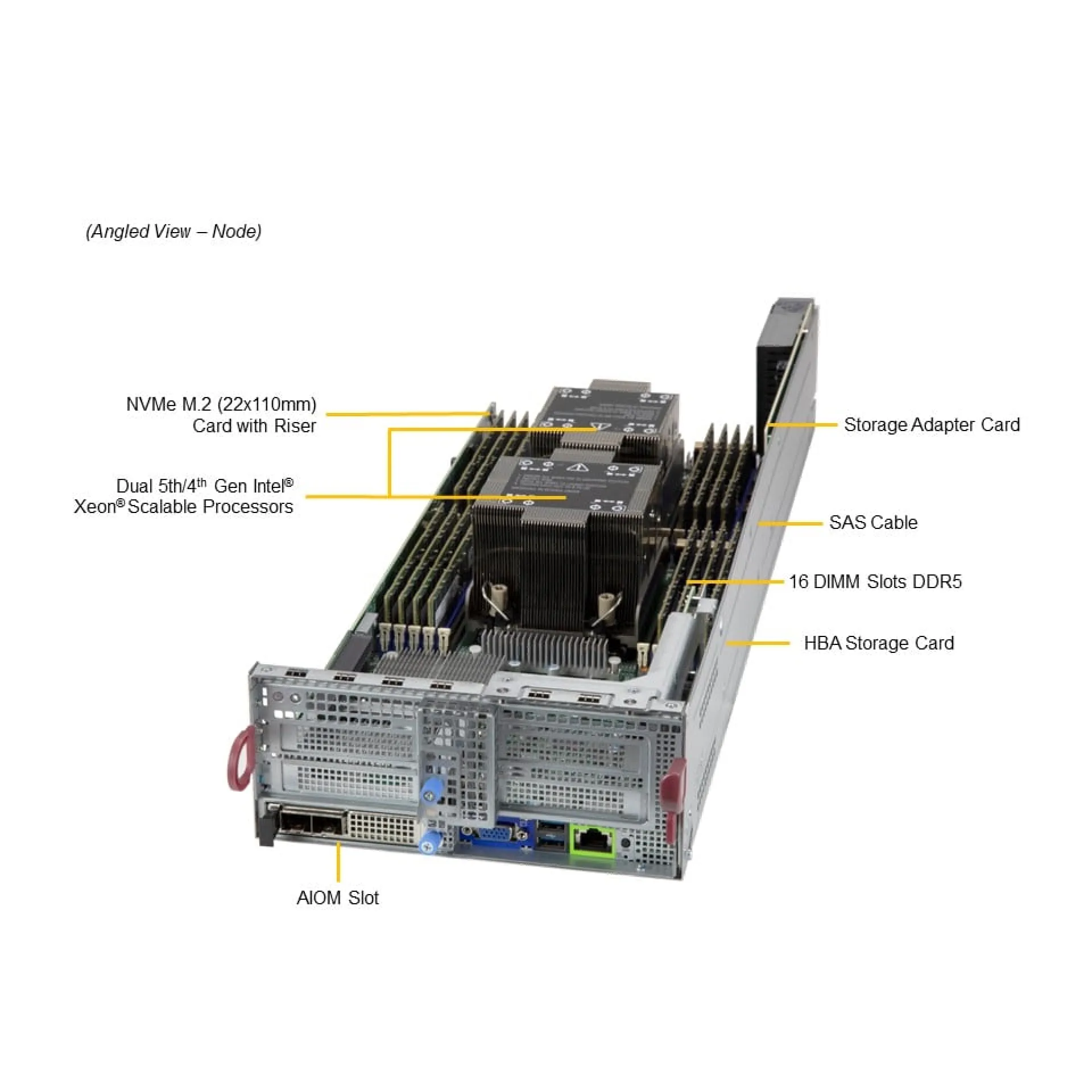 SYS-621BT-DNC8R