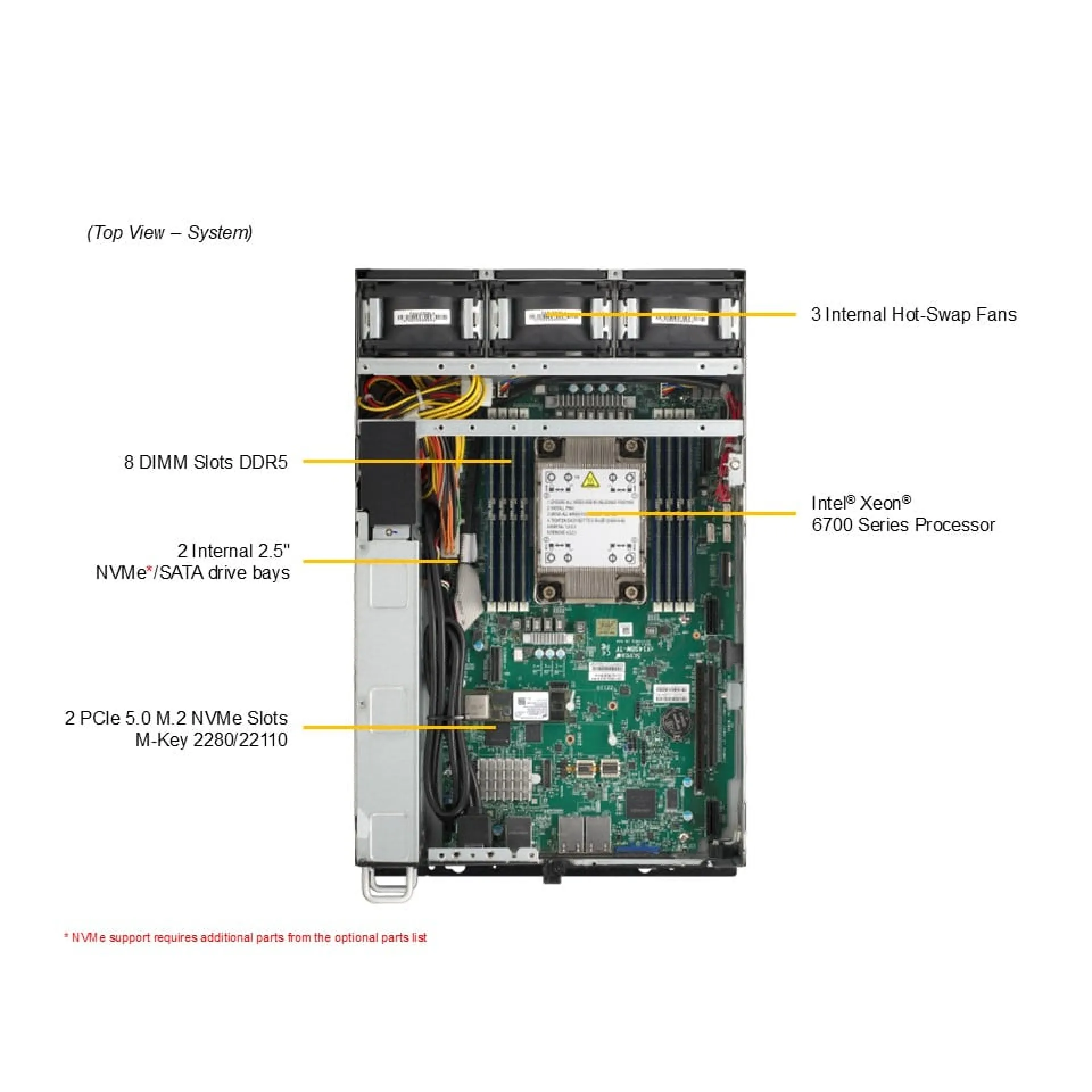 SYS-E403-14B-FRN2T