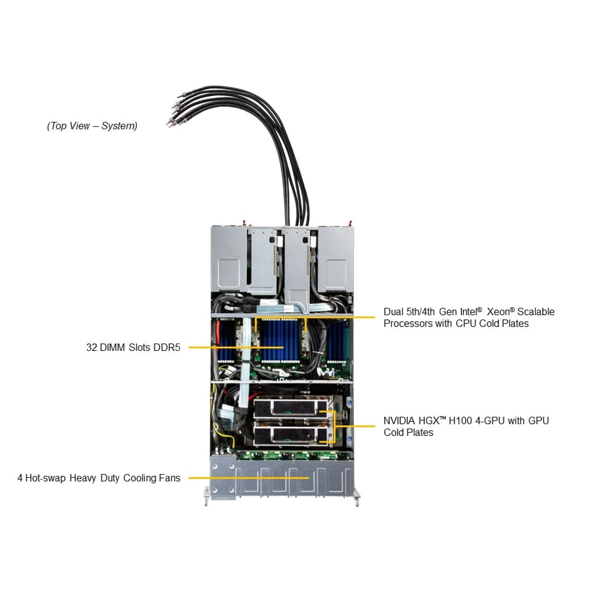 SYS-221GE-TNHT-LCC