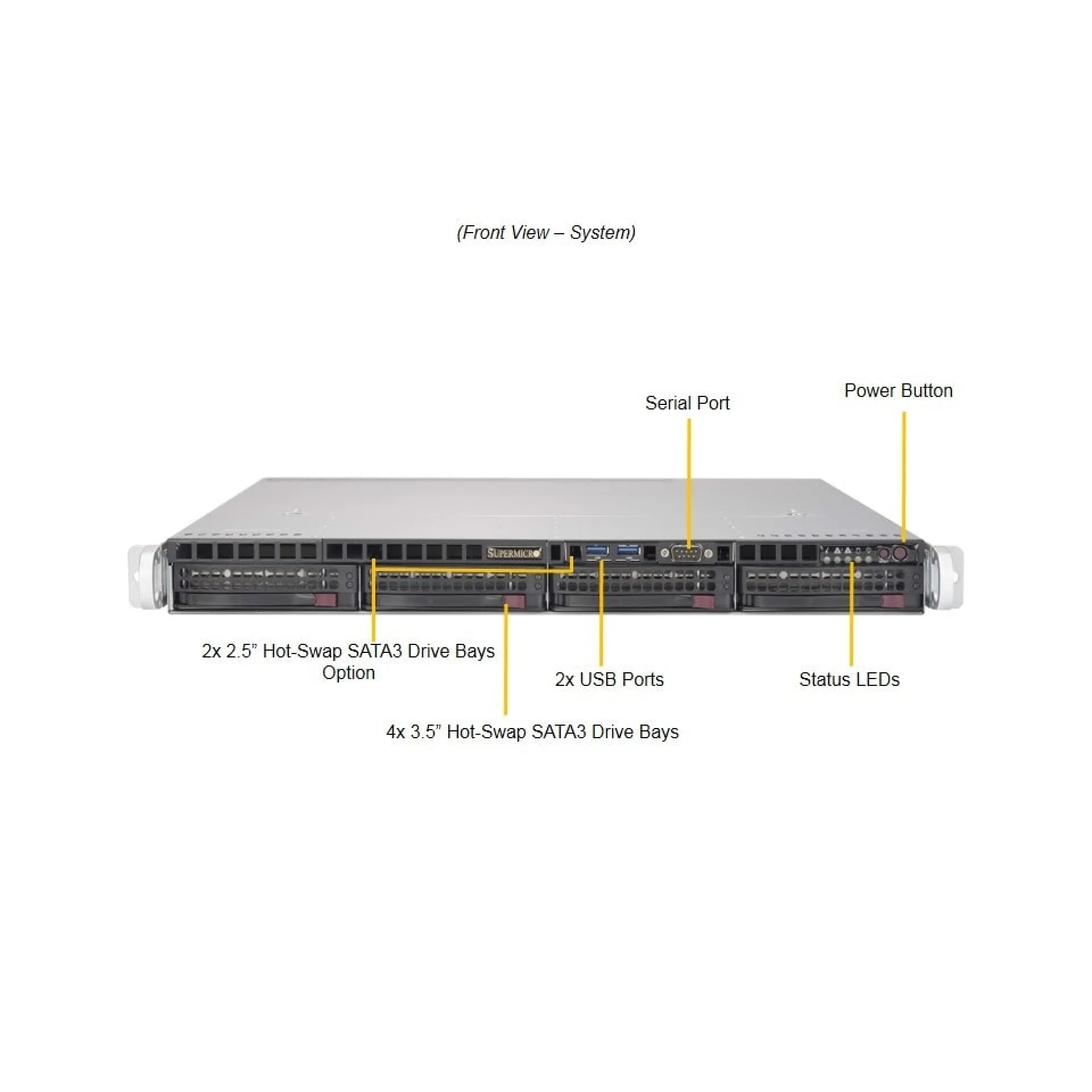 Supermicro SYS-5019S-MR-G1585L front view