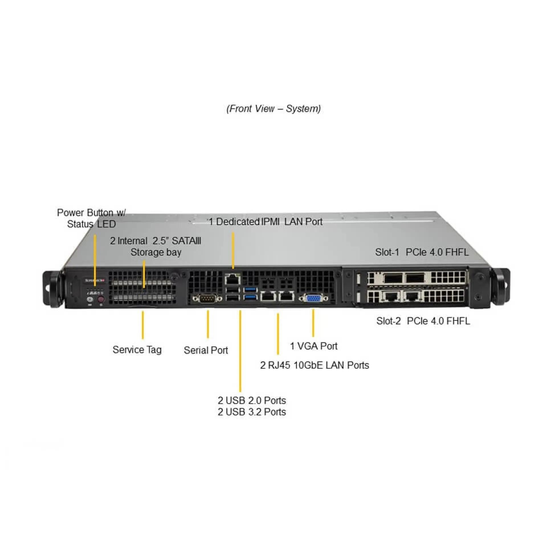SYS-110P-FRN2T-02-G1