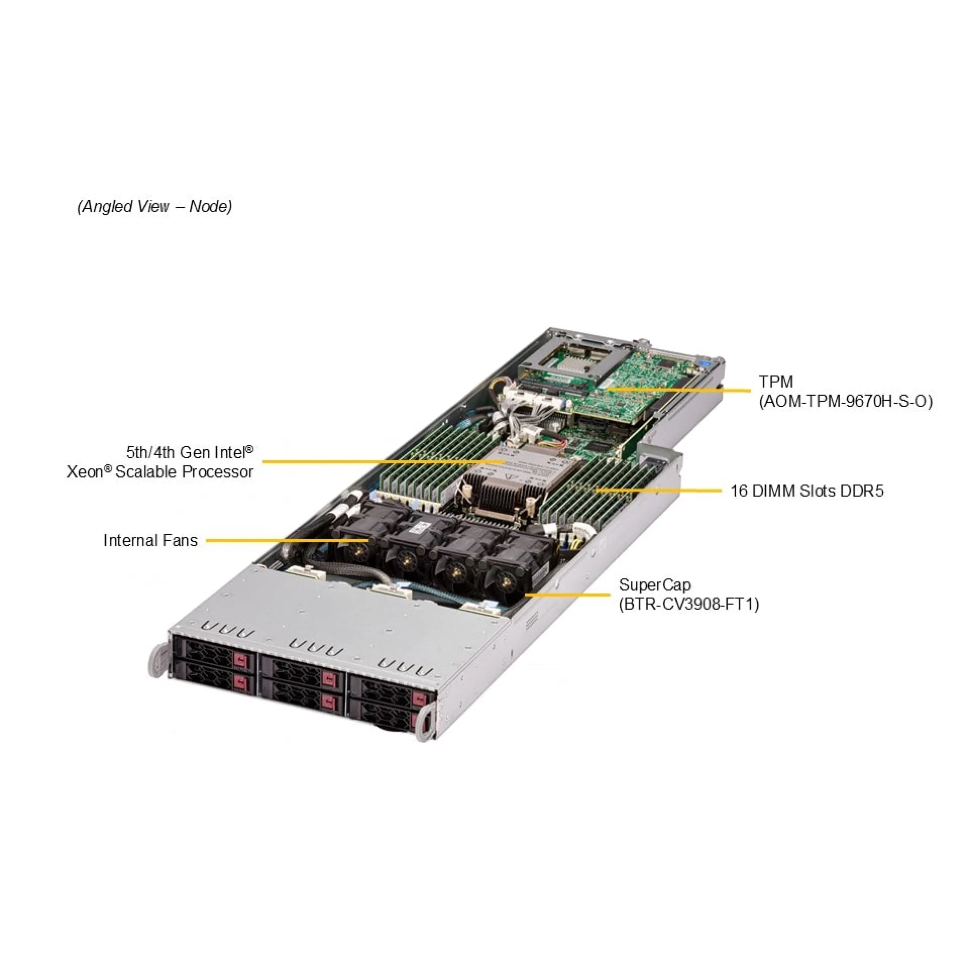 SYS-F511E2-RT