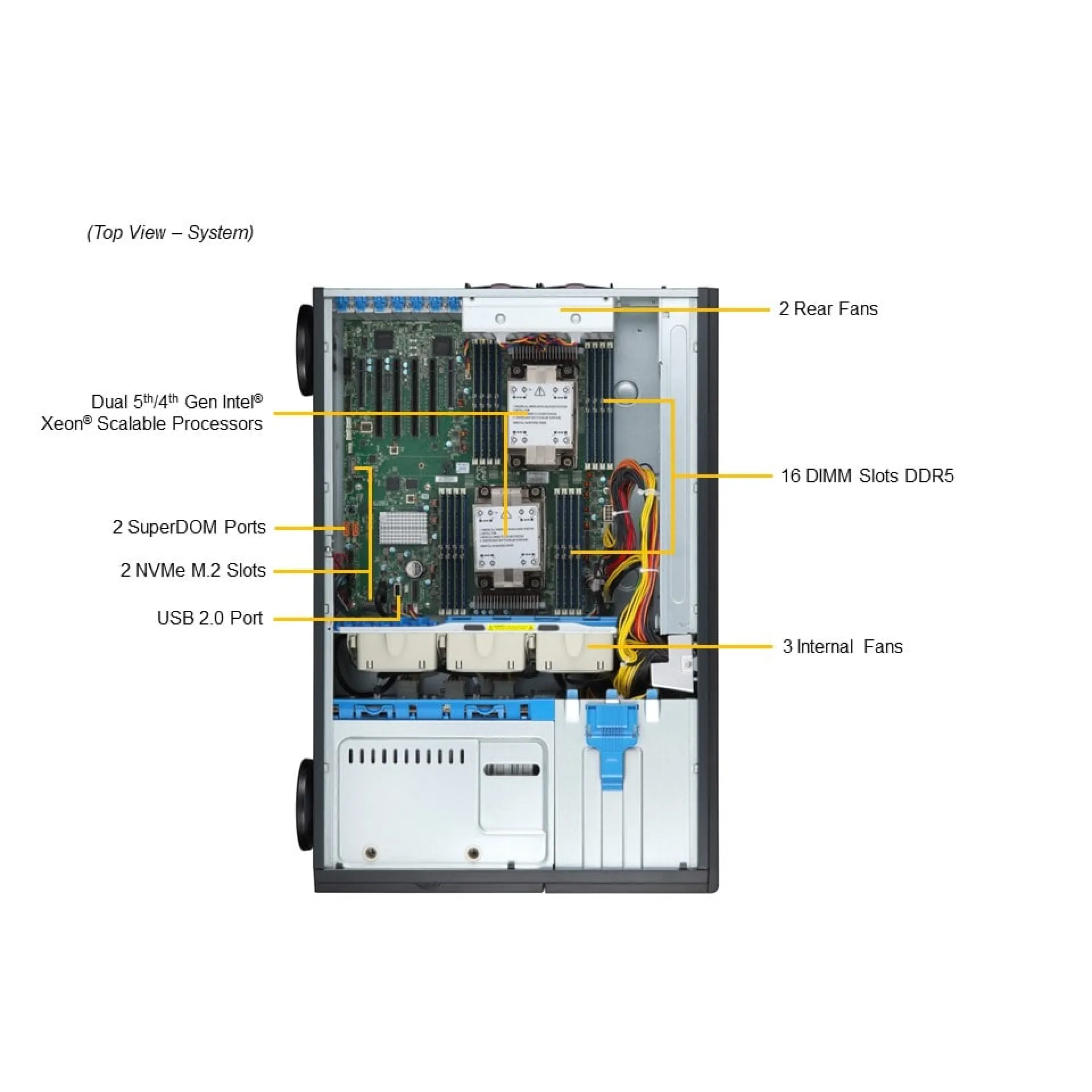 Supermicro SYS-741P-TRT top view