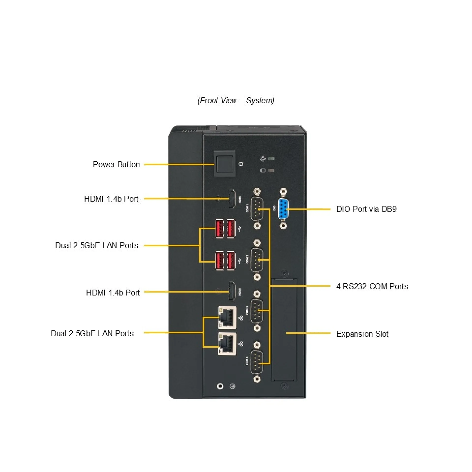 SYS-E101-14AM-H