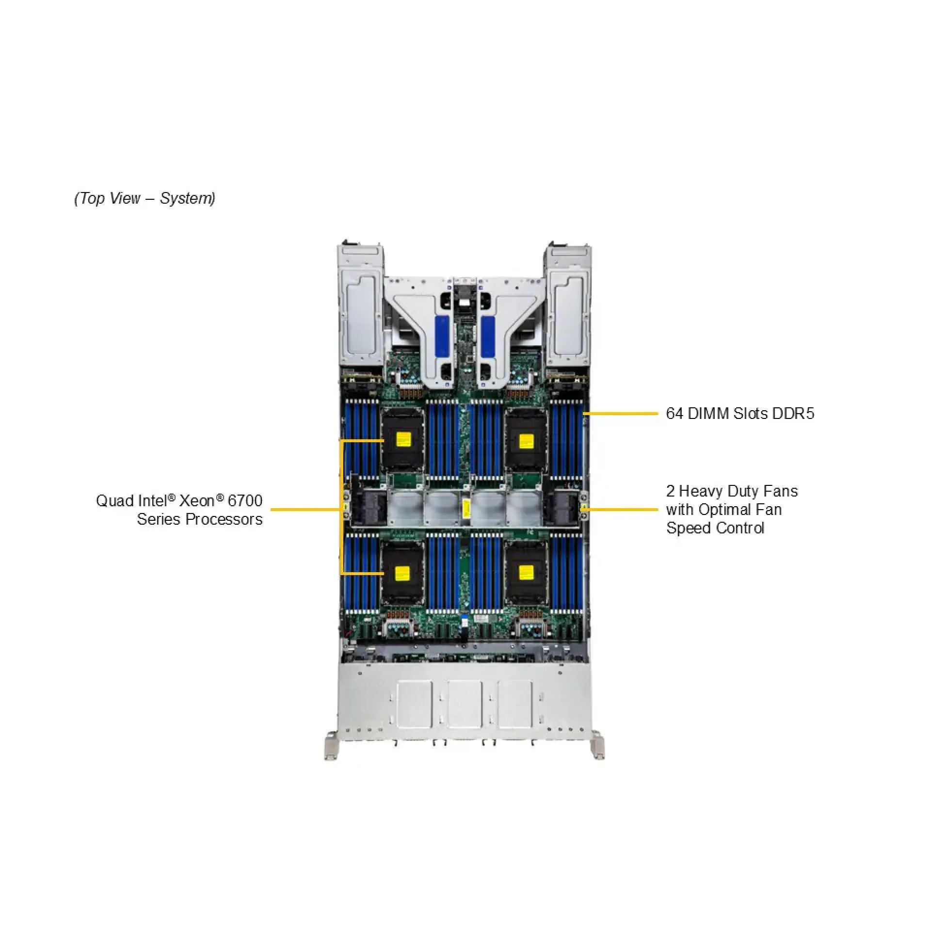 SYS-242H-NR