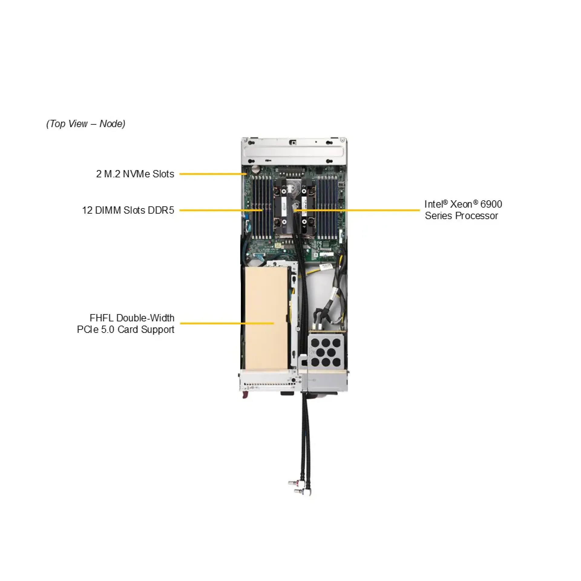 SBI-612BA-1NE34-LCC