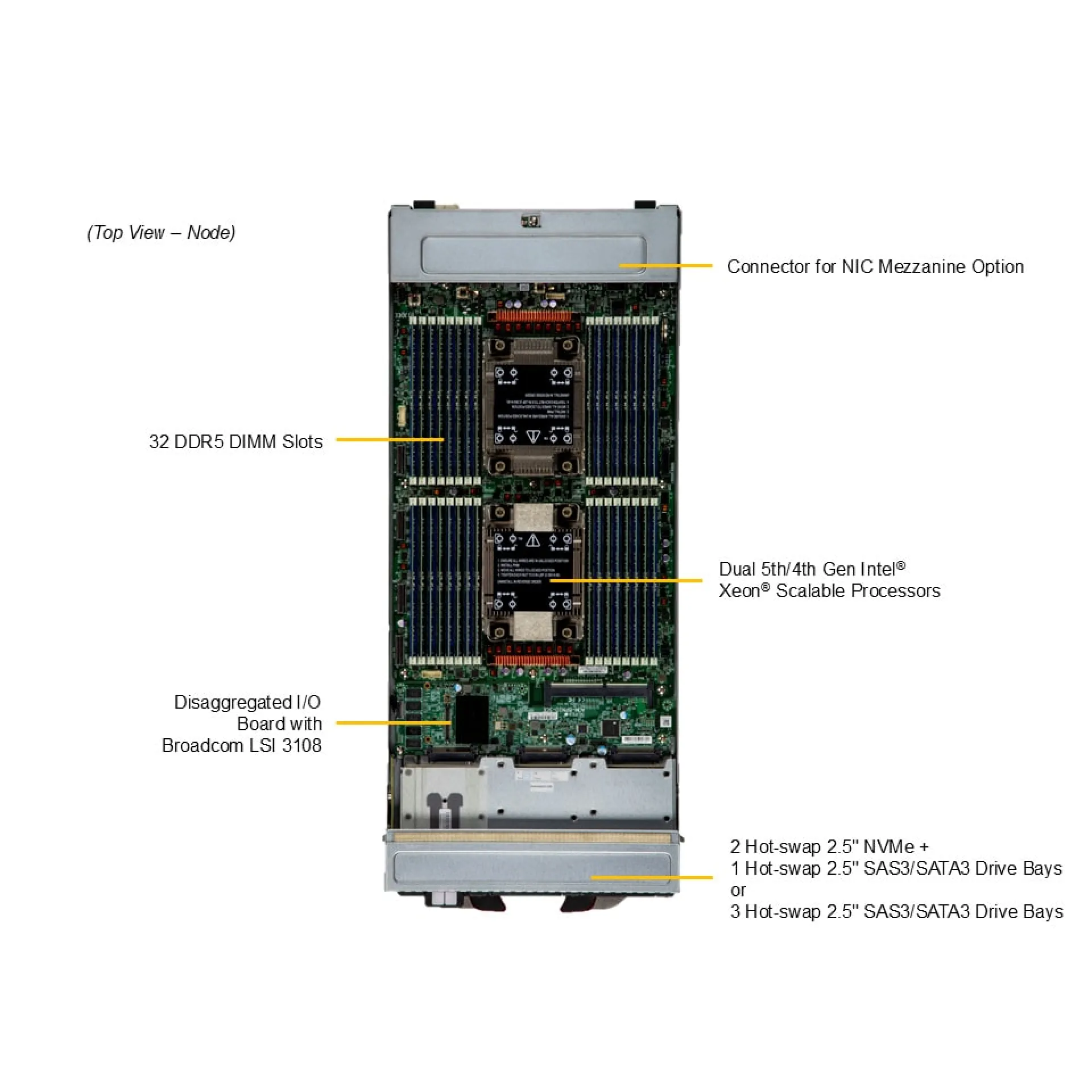 SBI-621E-1C3N