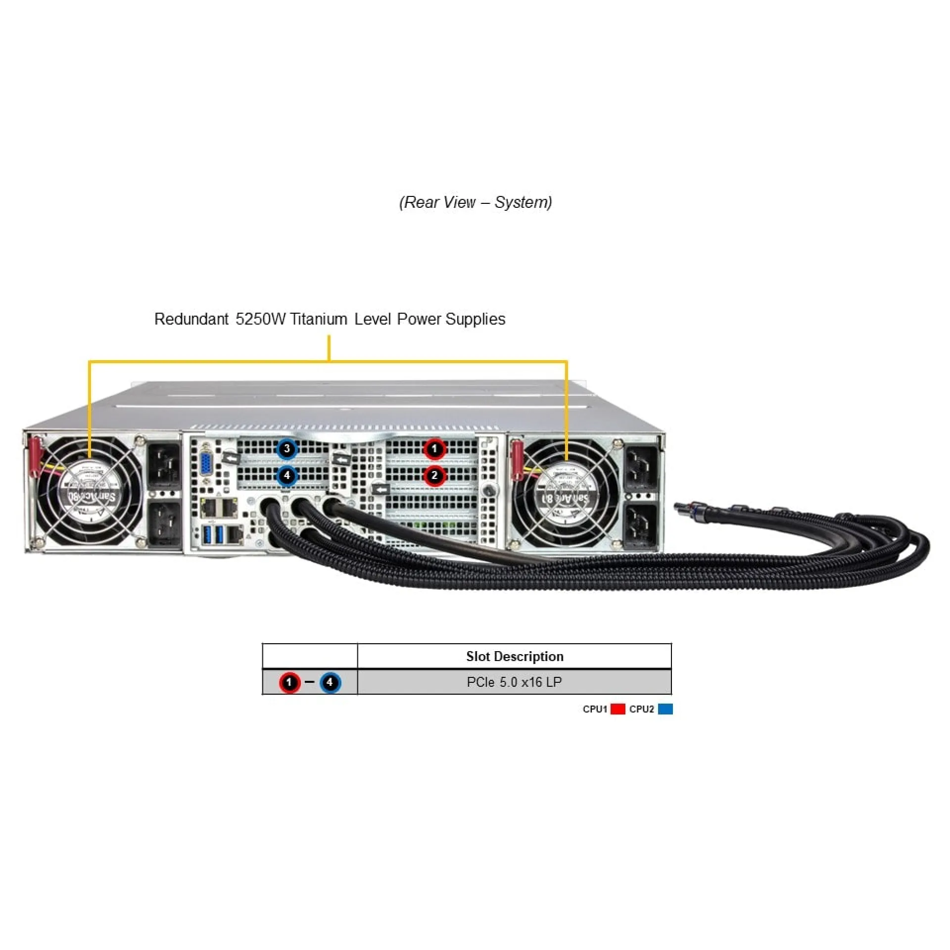 SYS-221GE-TNHT-LCC