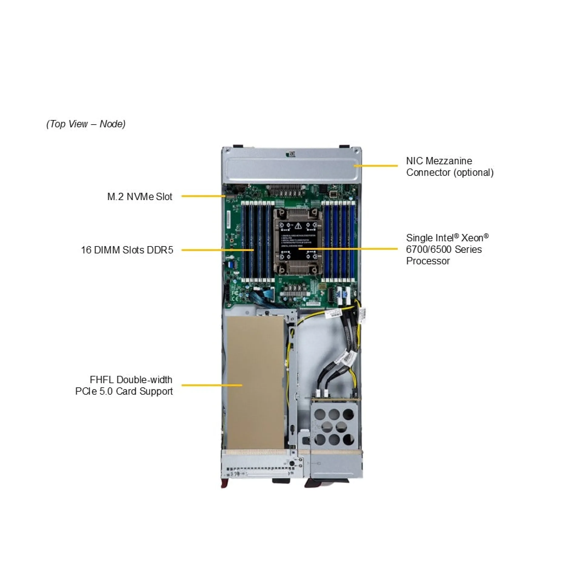 SBI-612B-1NE34