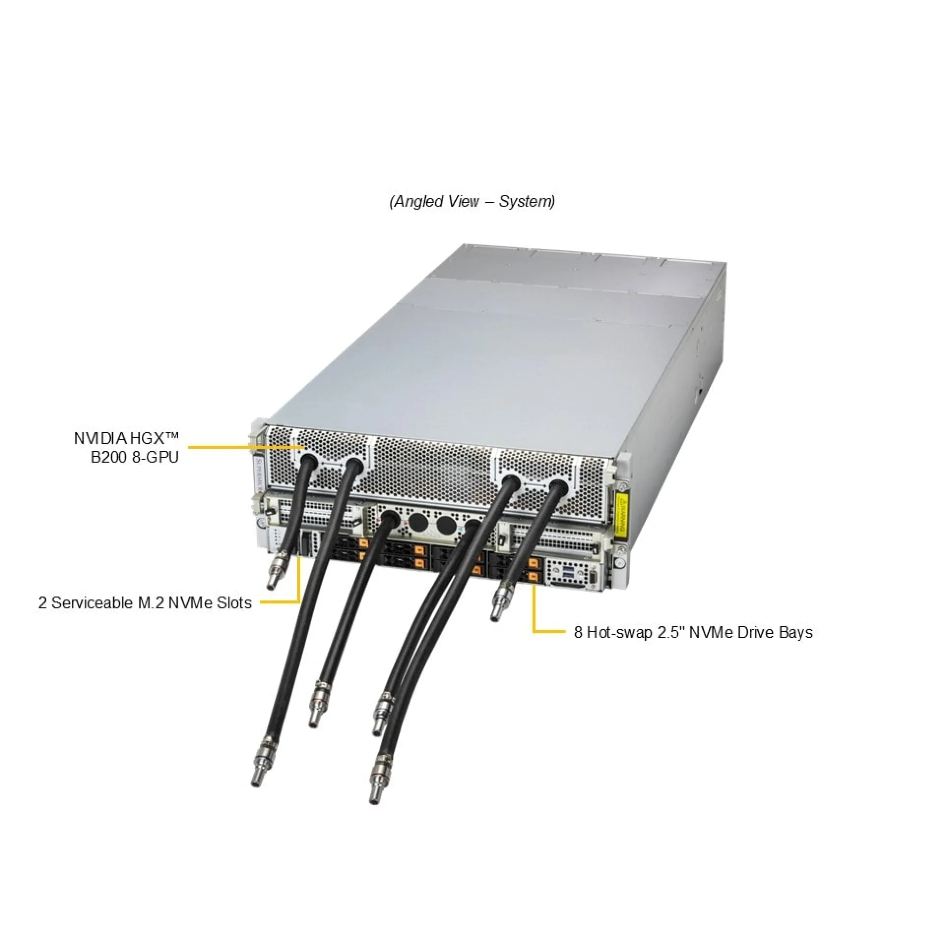 SYS-422GA-NBRT-LCC-G1