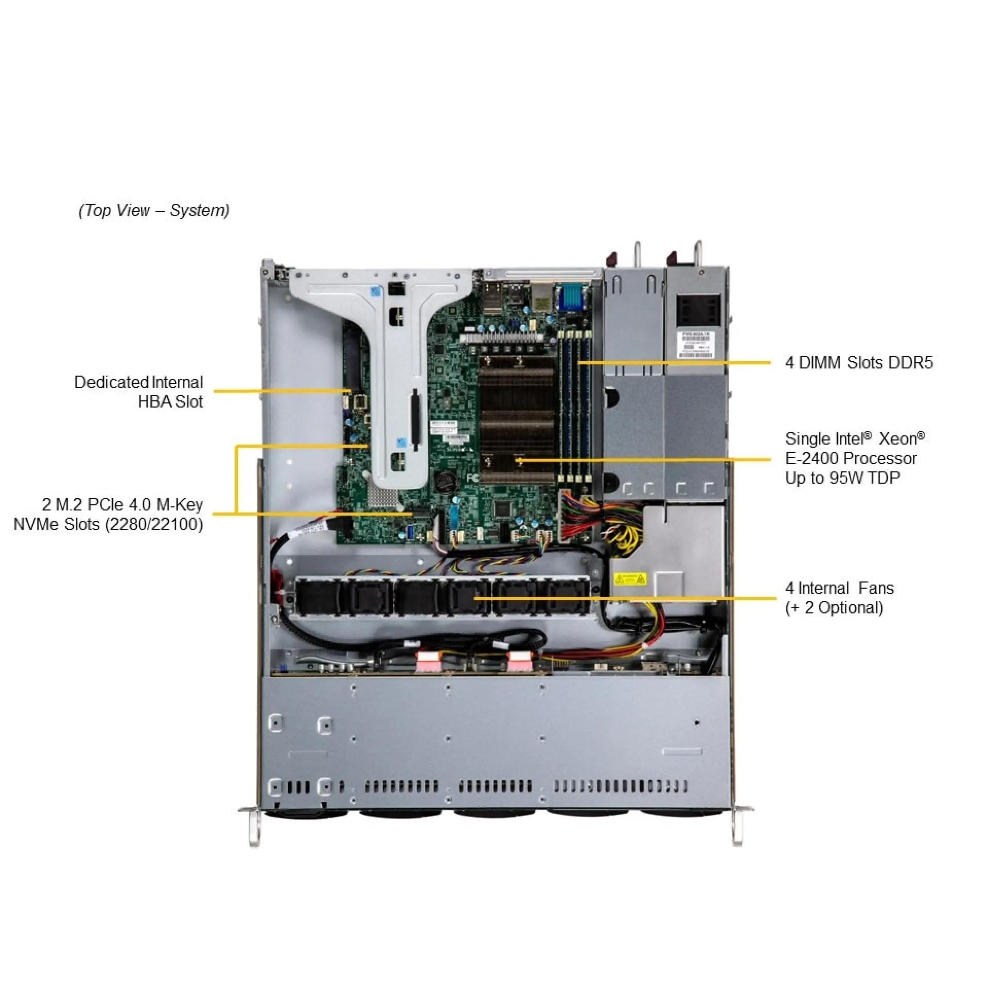 Supermicro SYS-111R-M top view