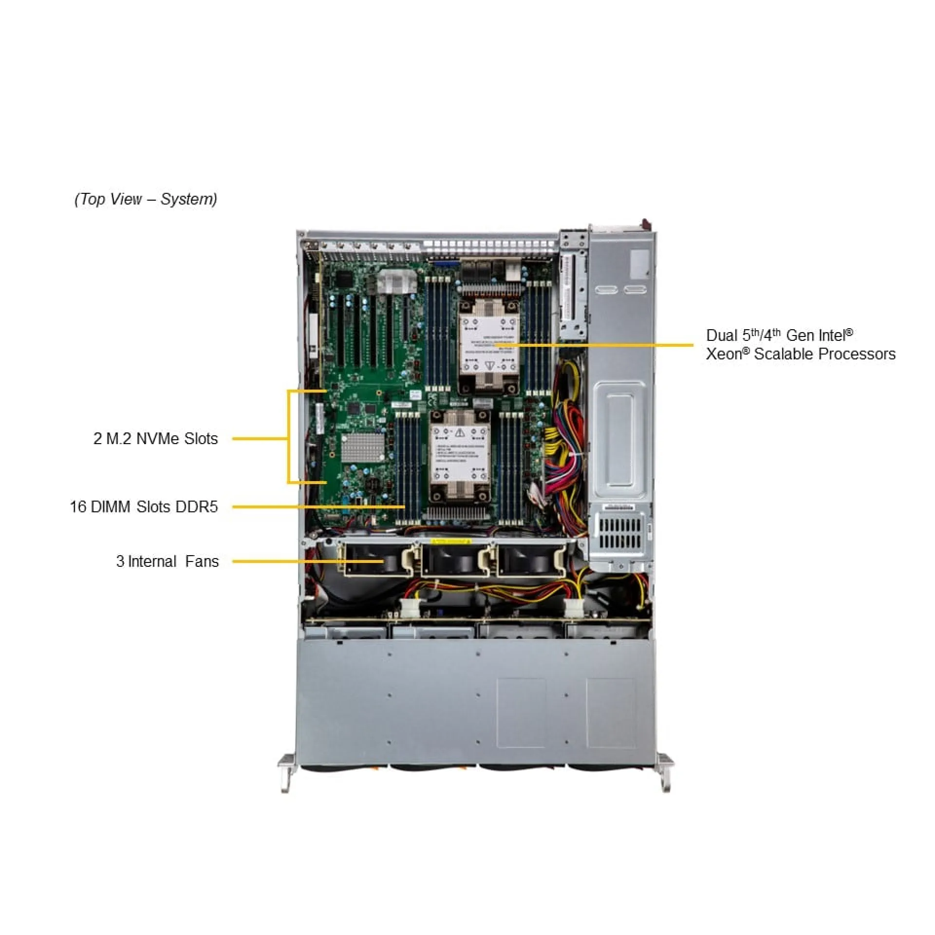 Supermicro SSG-621E-ACR12H top view