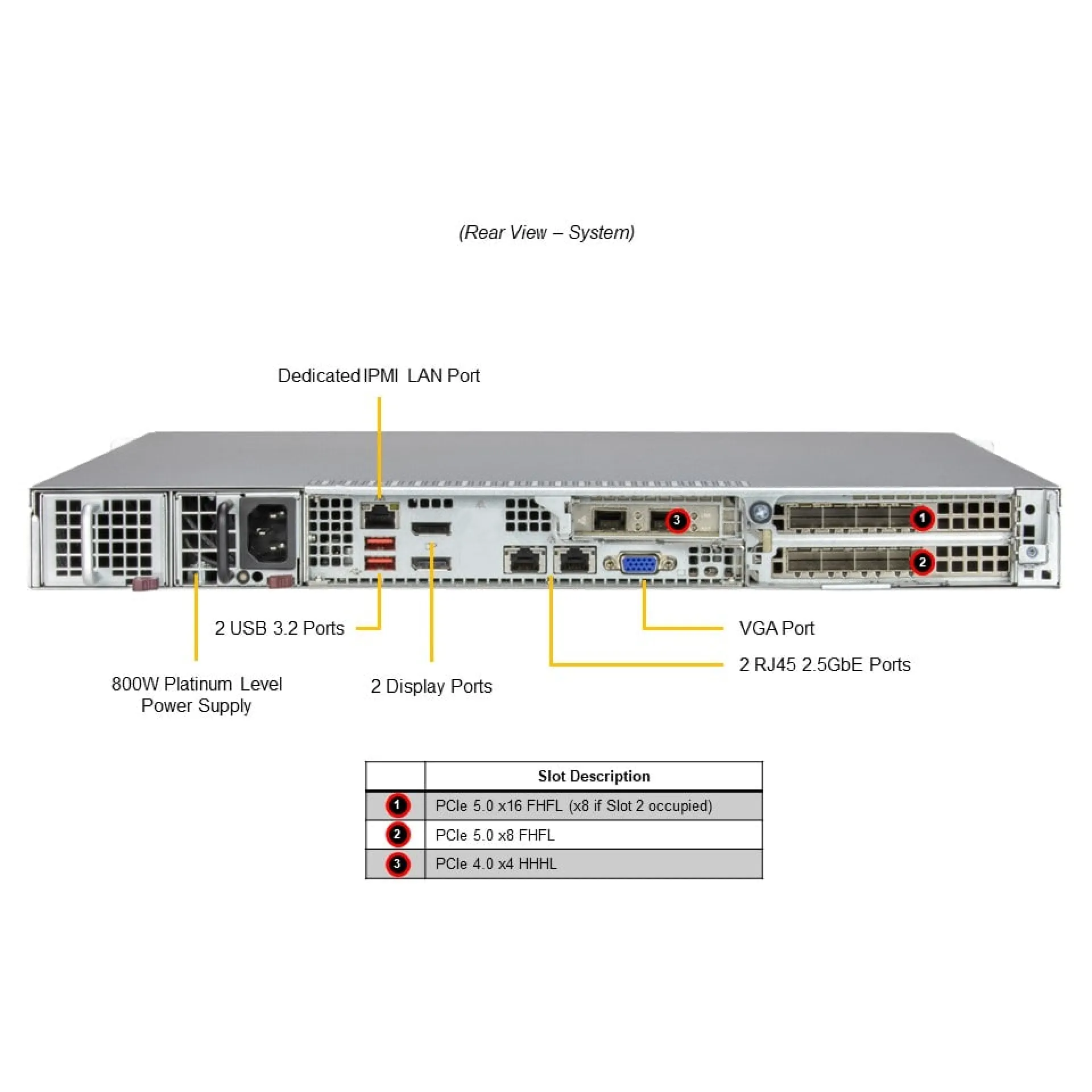 SYS-111AD-WRN2